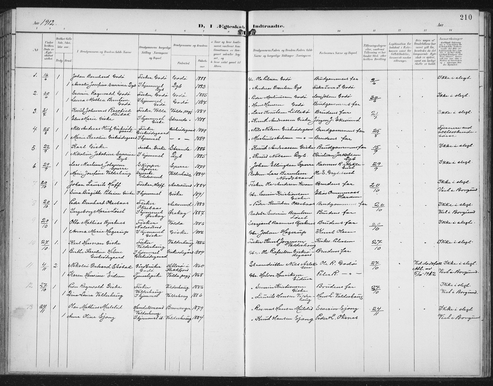 Ministerialprotokoller, klokkerbøker og fødselsregistre - Møre og Romsdal, AV/SAT-A-1454/534/L0489: Parish register (copy) no. 534C01, 1899-1941, p. 210