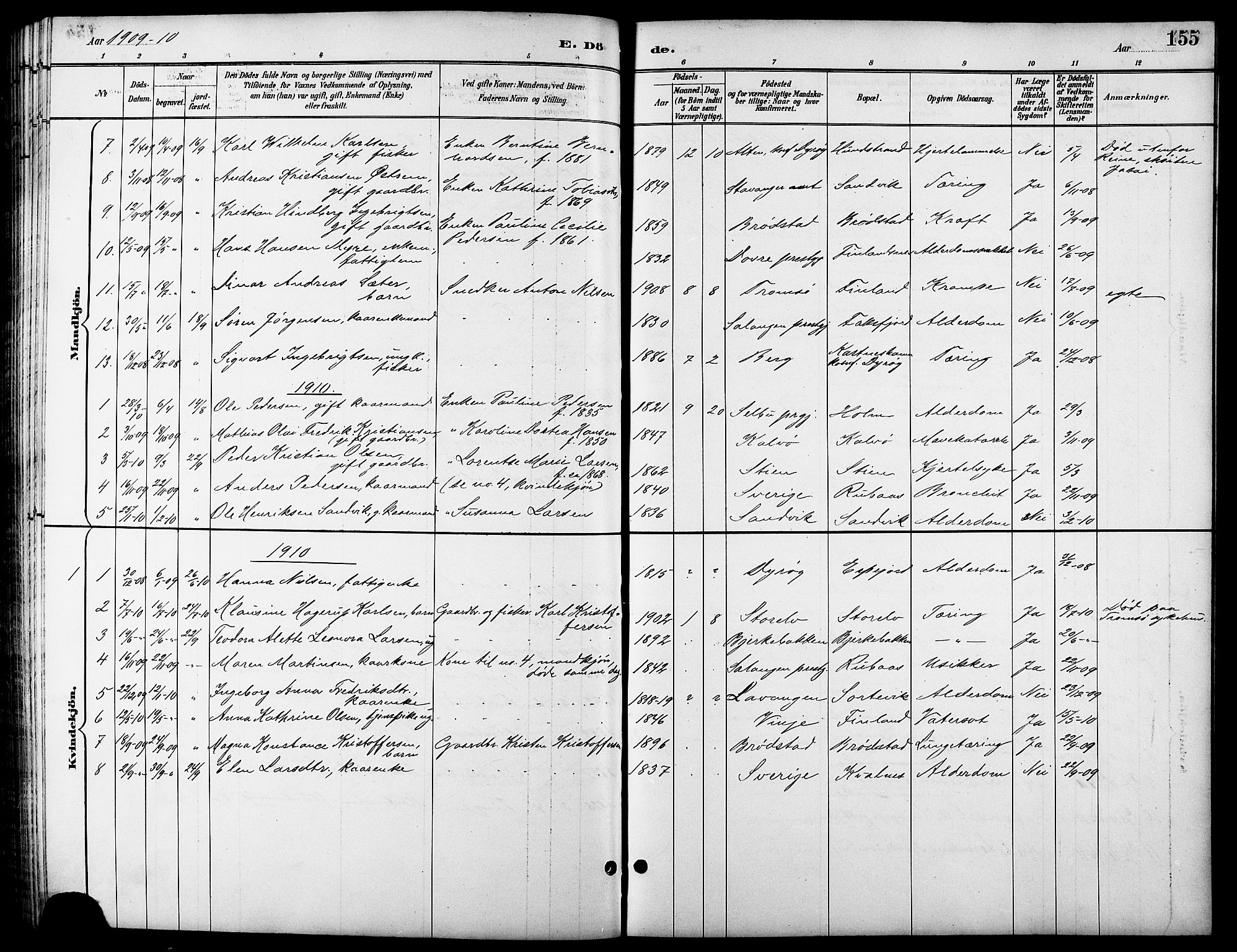 Tranøy sokneprestkontor, AV/SATØ-S-1313/I/Ia/Iab/L0014klokker: Parish register (copy) no. 14, 1896-1918, p. 155