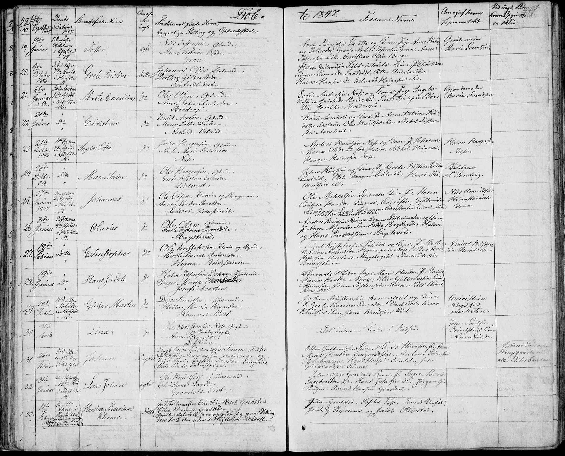 Sandsvær kirkebøker, SAKO/A-244/F/Fa/L0005: Parish register (official) no. I 5, 1840-1856, p. 116-117