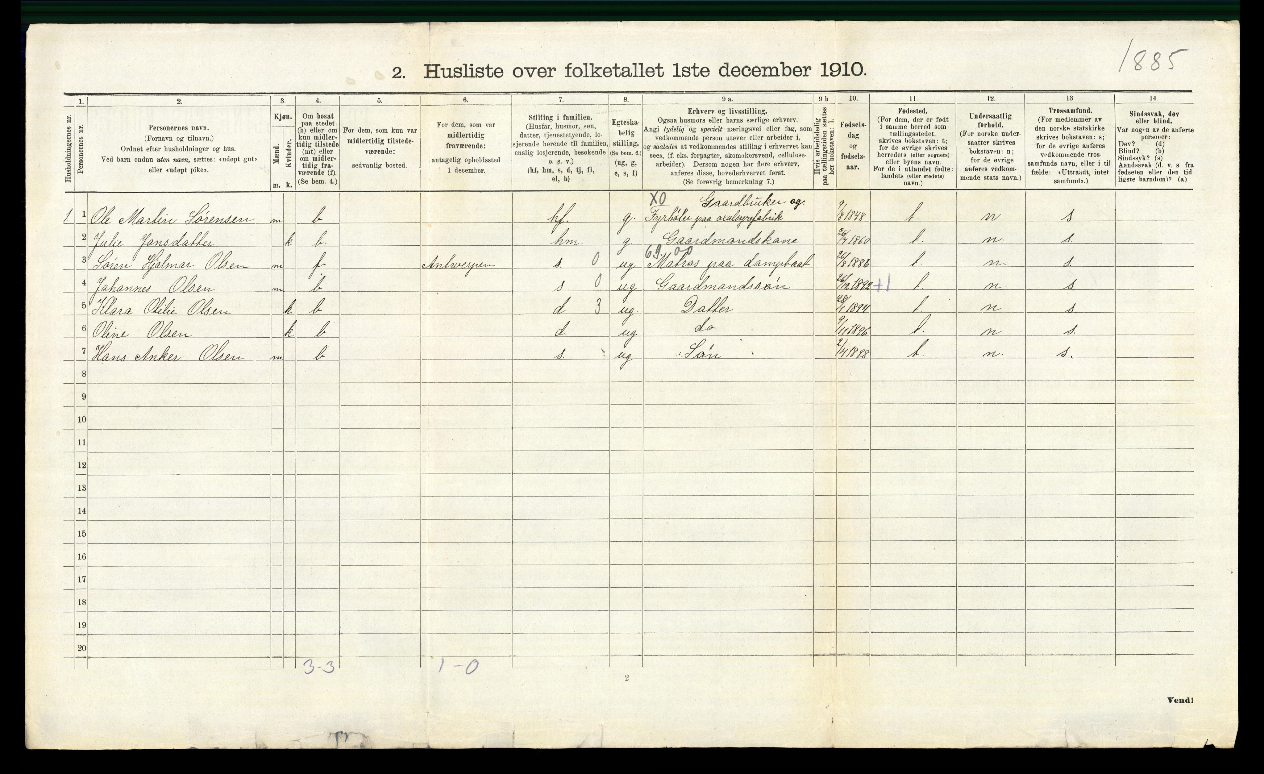 RA, 1910 census for Onsøy, 1910, p. 1602