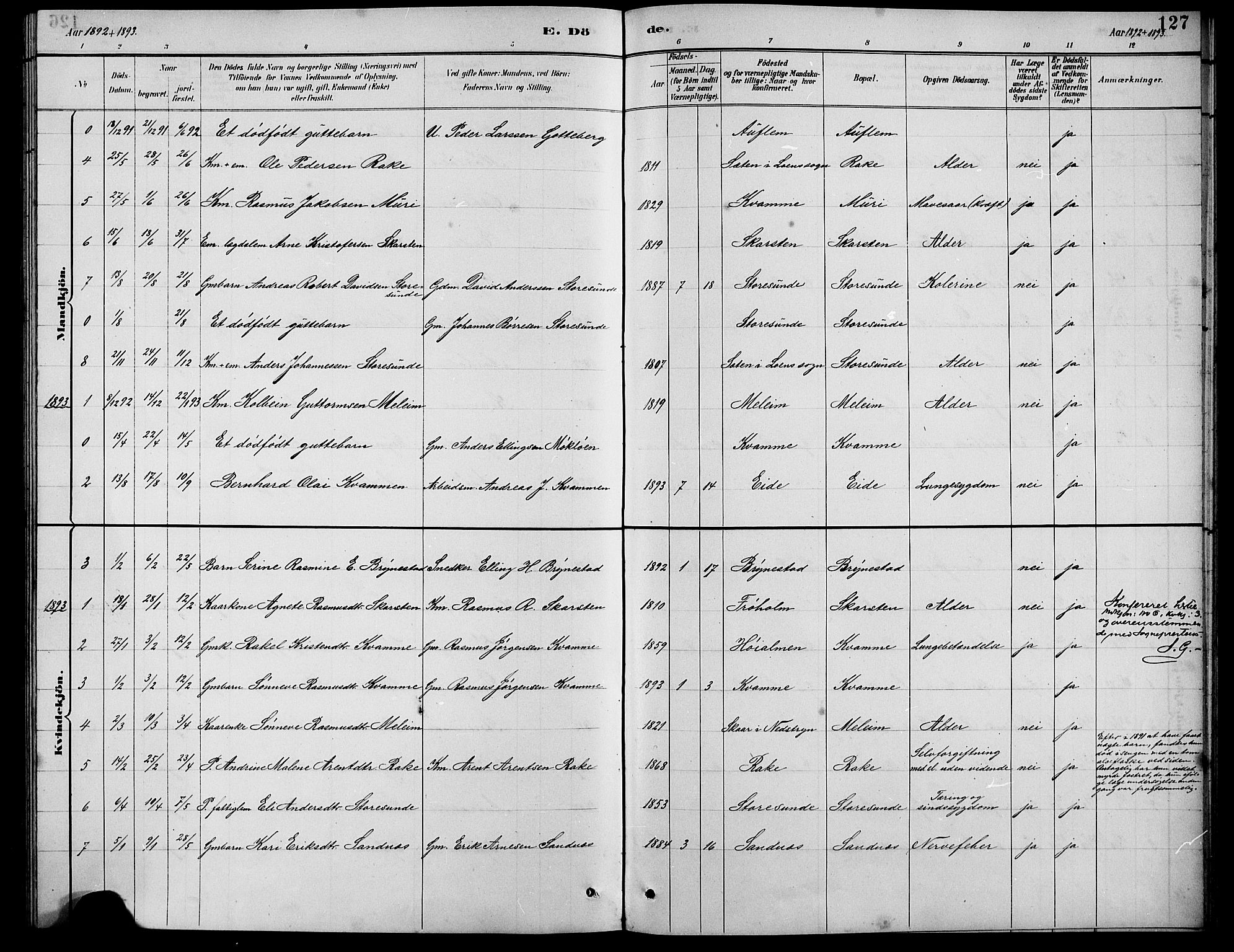 Innvik sokneprestembete, SAB/A-80501: Parish register (copy) no. B 3, 1886-1897, p. 127