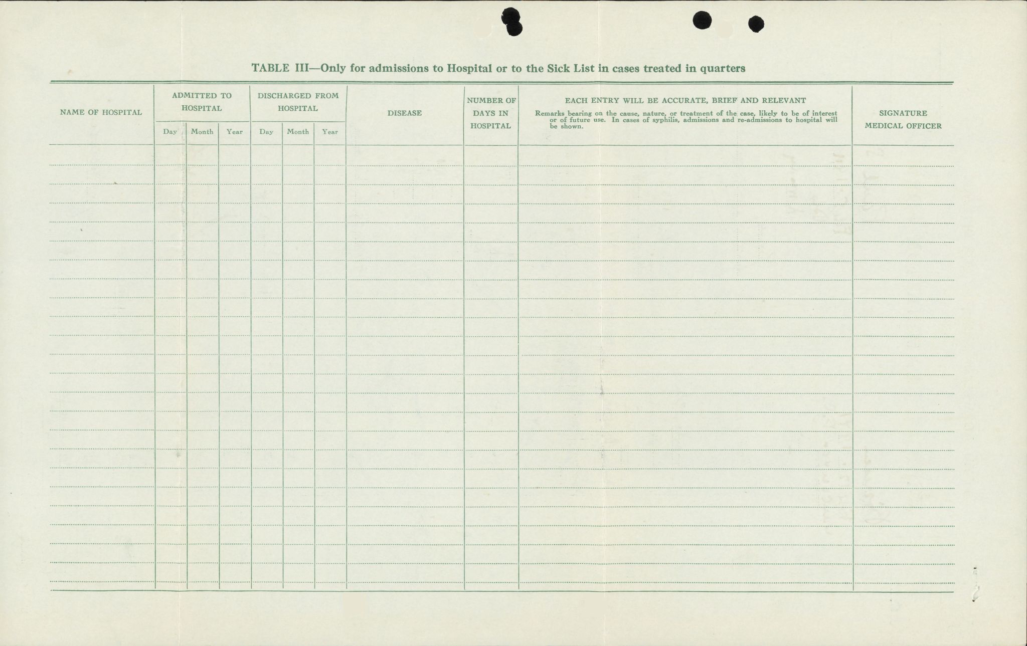 Forsvaret, Rygge hovedflystasjon, AV/RA-RAFA-2298/P/Pd/L0023: Astrup, Hans Rasmus - Hvam, Hans Einar - f. 1911, 1911, p. 93