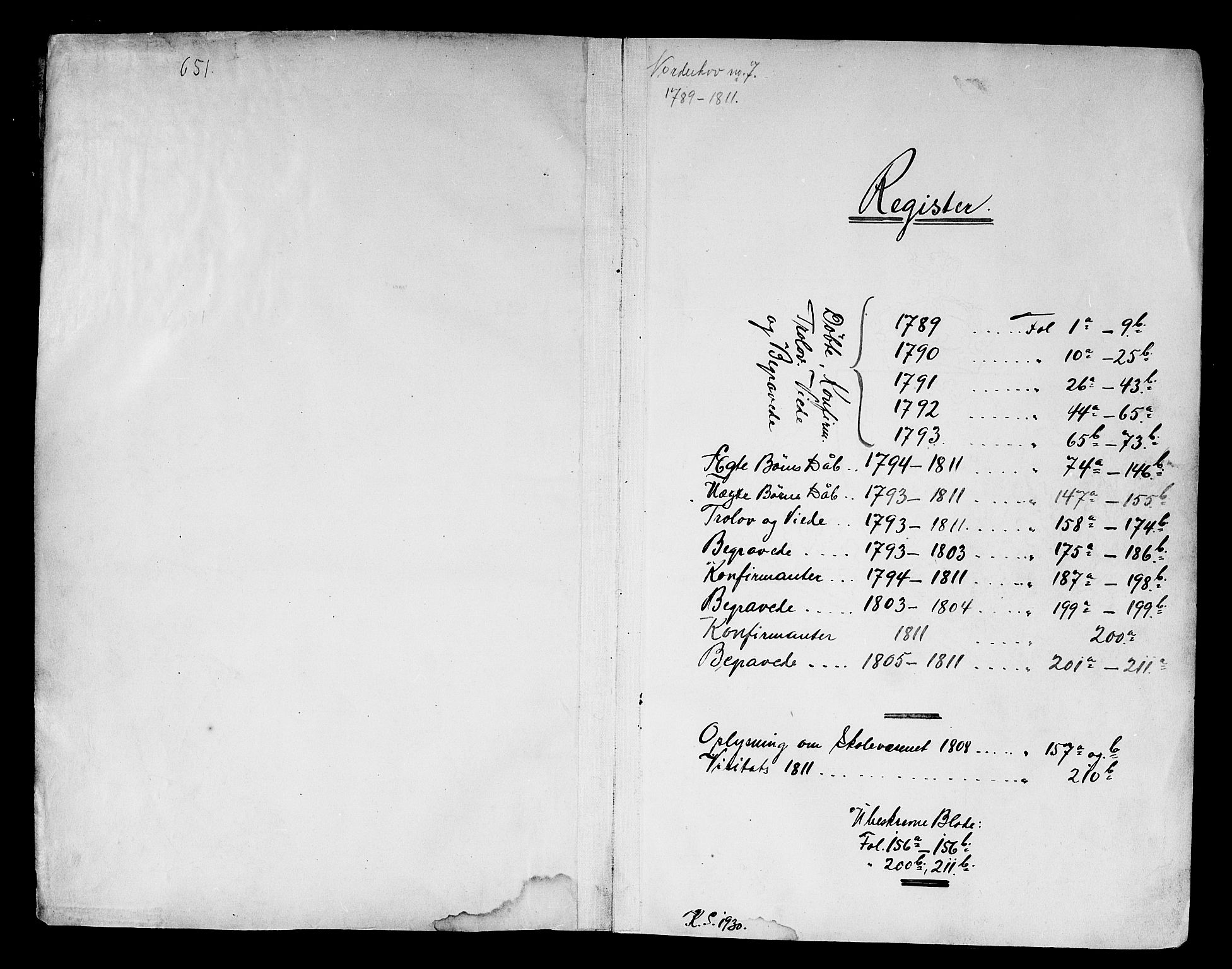 Norderhov kirkebøker, SAKO/A-237/F/Fa/L0006: Parish register (official) no. 6, 1789-1811
