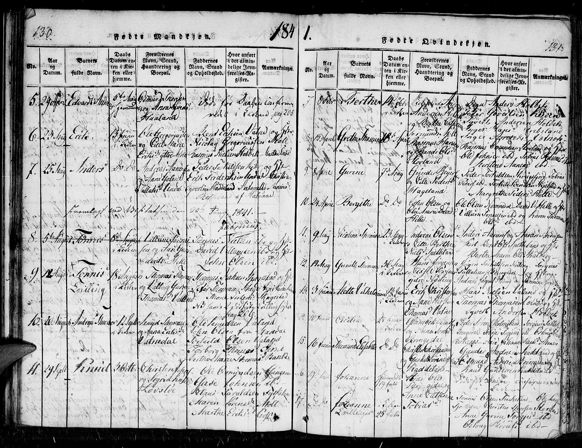 Holum sokneprestkontor, AV/SAK-1111-0022/F/Fa/Faa/L0004: Parish register (official) no. A 4, 1820-1849, p. 130-131