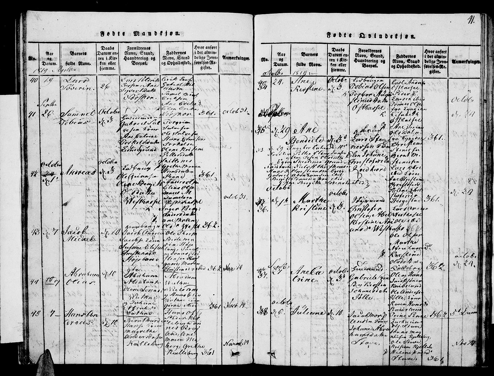 Lista sokneprestkontor, AV/SAK-1111-0027/F/Fb/L0001: Parish register (copy) no. B 1, 1816-1832, p. 41