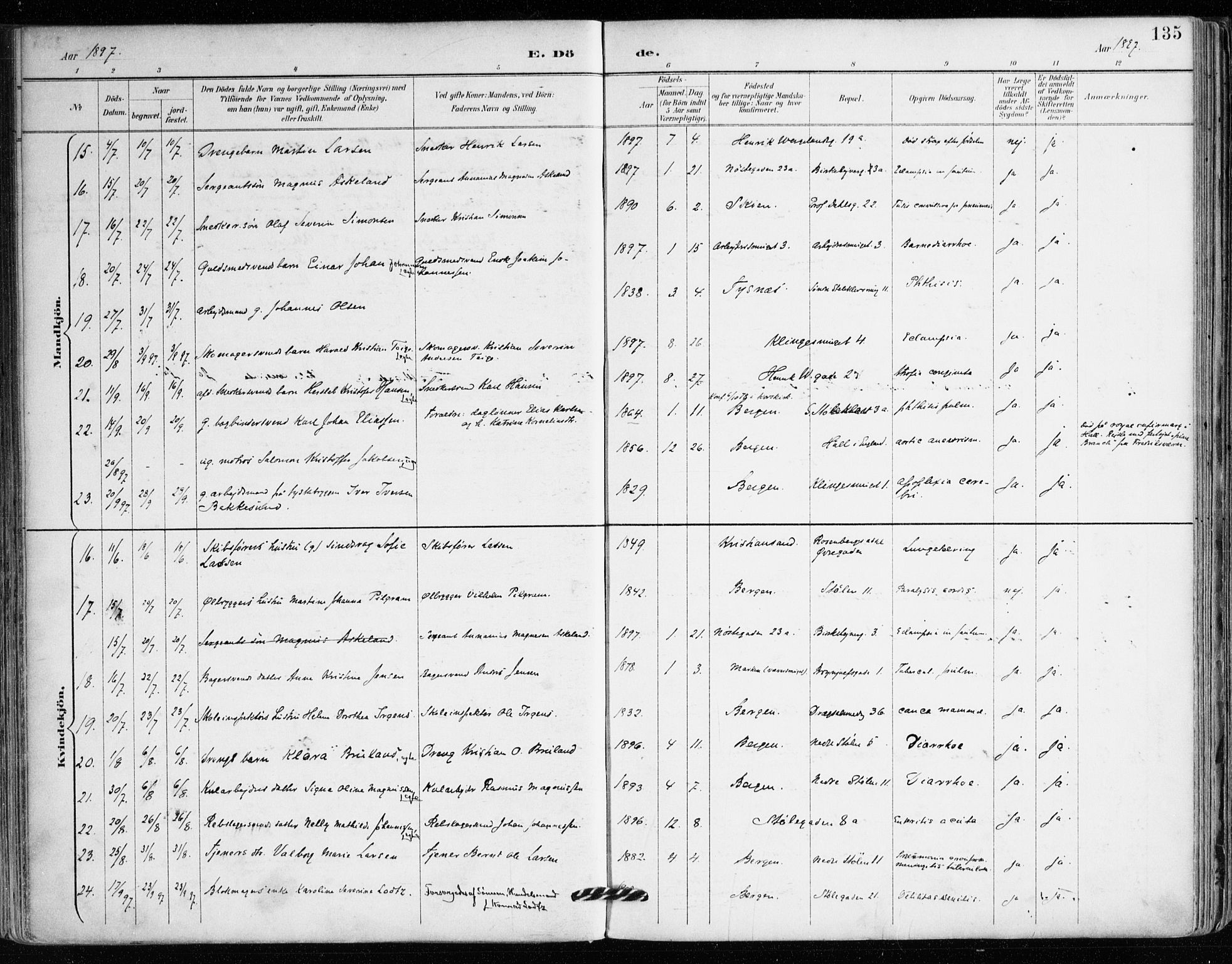 Mariakirken Sokneprestembete, AV/SAB-A-76901/H/Haa/L0008: Parish register (official) no. A 8, 1893-1942, p. 135