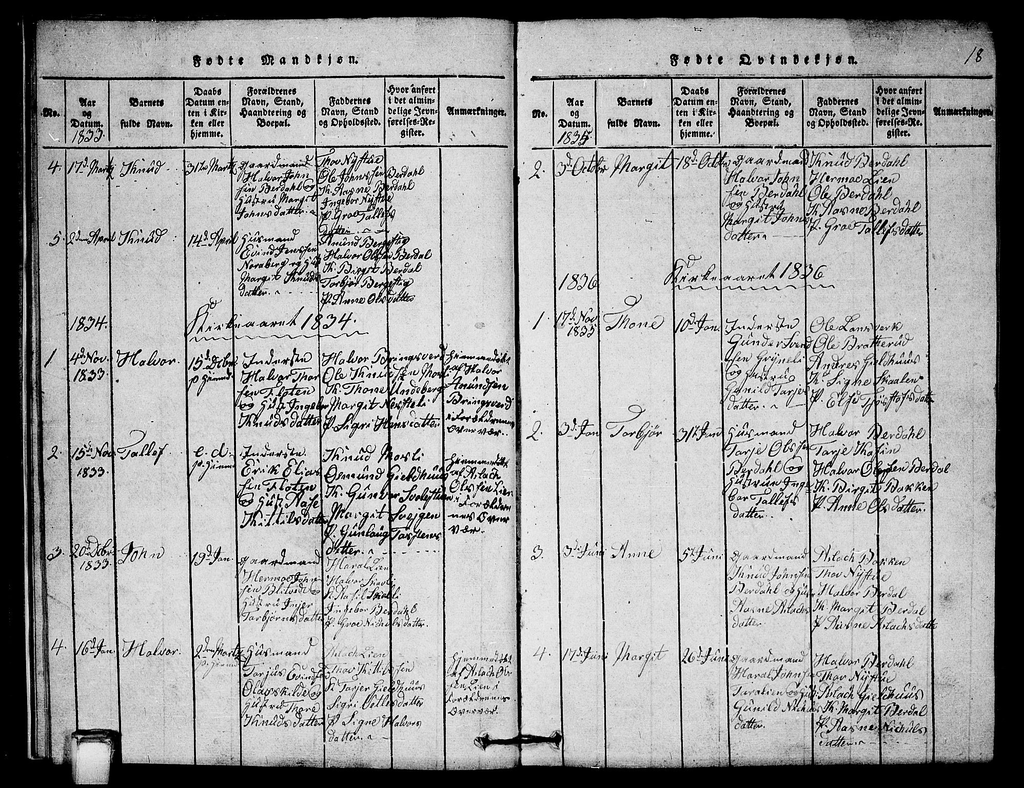 Vinje kirkebøker, SAKO/A-312/G/Gb/L0001: Parish register (copy) no. II 1, 1814-1843, p. 18