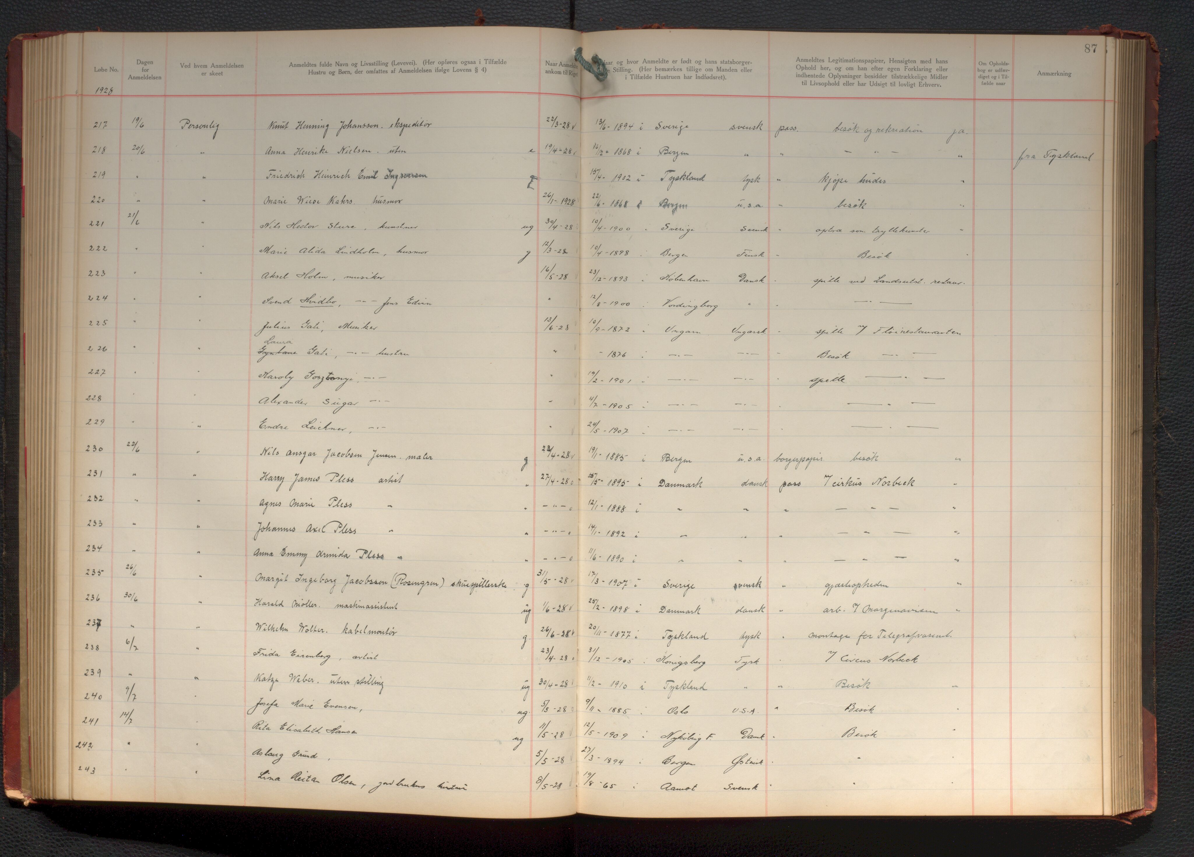 Bergen politikammer / politidistrikt, AV/SAB-A-60401/J.d/L0004: Fremmedprotokoll, 1925-1936, p. 87