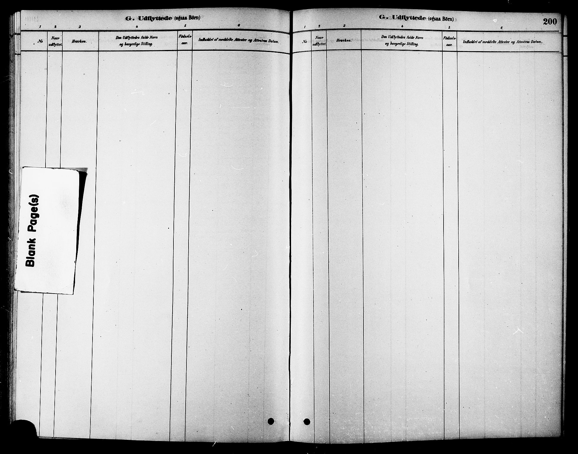 Ministerialprotokoller, klokkerbøker og fødselsregistre - Sør-Trøndelag, SAT/A-1456/686/L0983: Parish register (official) no. 686A01, 1879-1890, p. 200