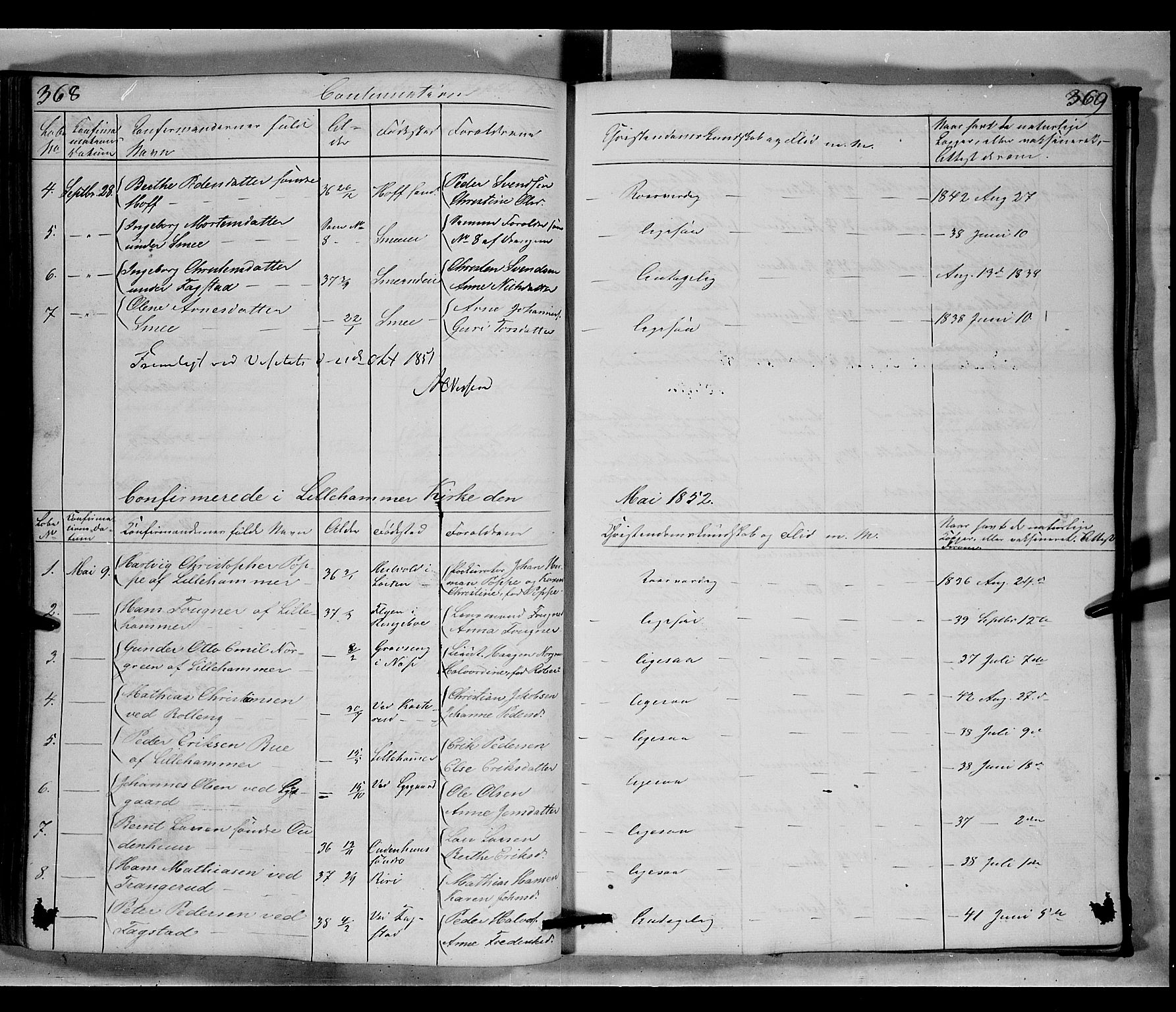 Fåberg prestekontor, SAH/PREST-086/H/Ha/Hab/L0006: Parish register (copy) no. 6, 1837-1855, p. 368-369