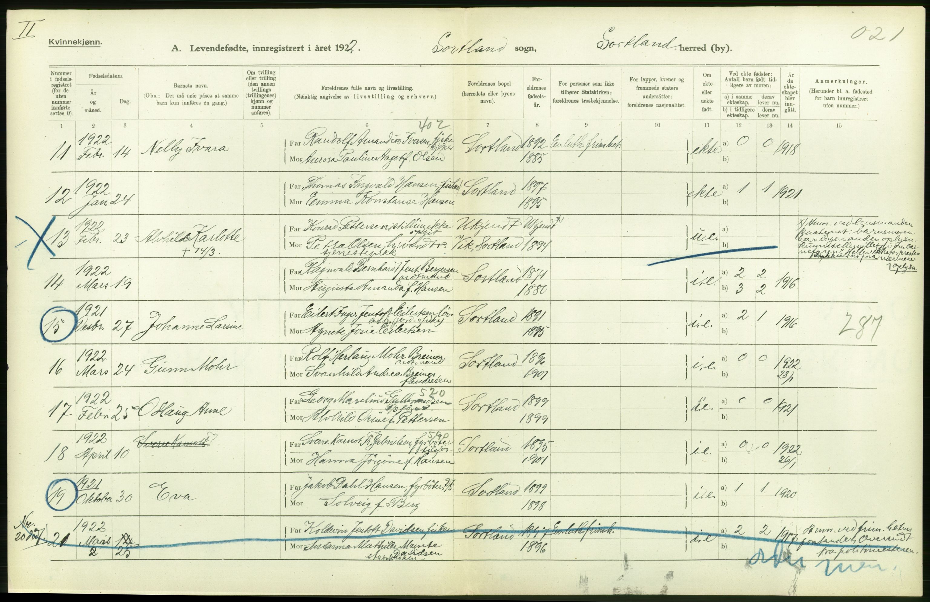 Statistisk sentralbyrå, Sosiodemografiske emner, Befolkning, AV/RA-S-2228/D/Df/Dfc/Dfcb/L0044: Nordland fylke: Levendefødte menn og kvinner. Bygder og byer., 1922, p. 120