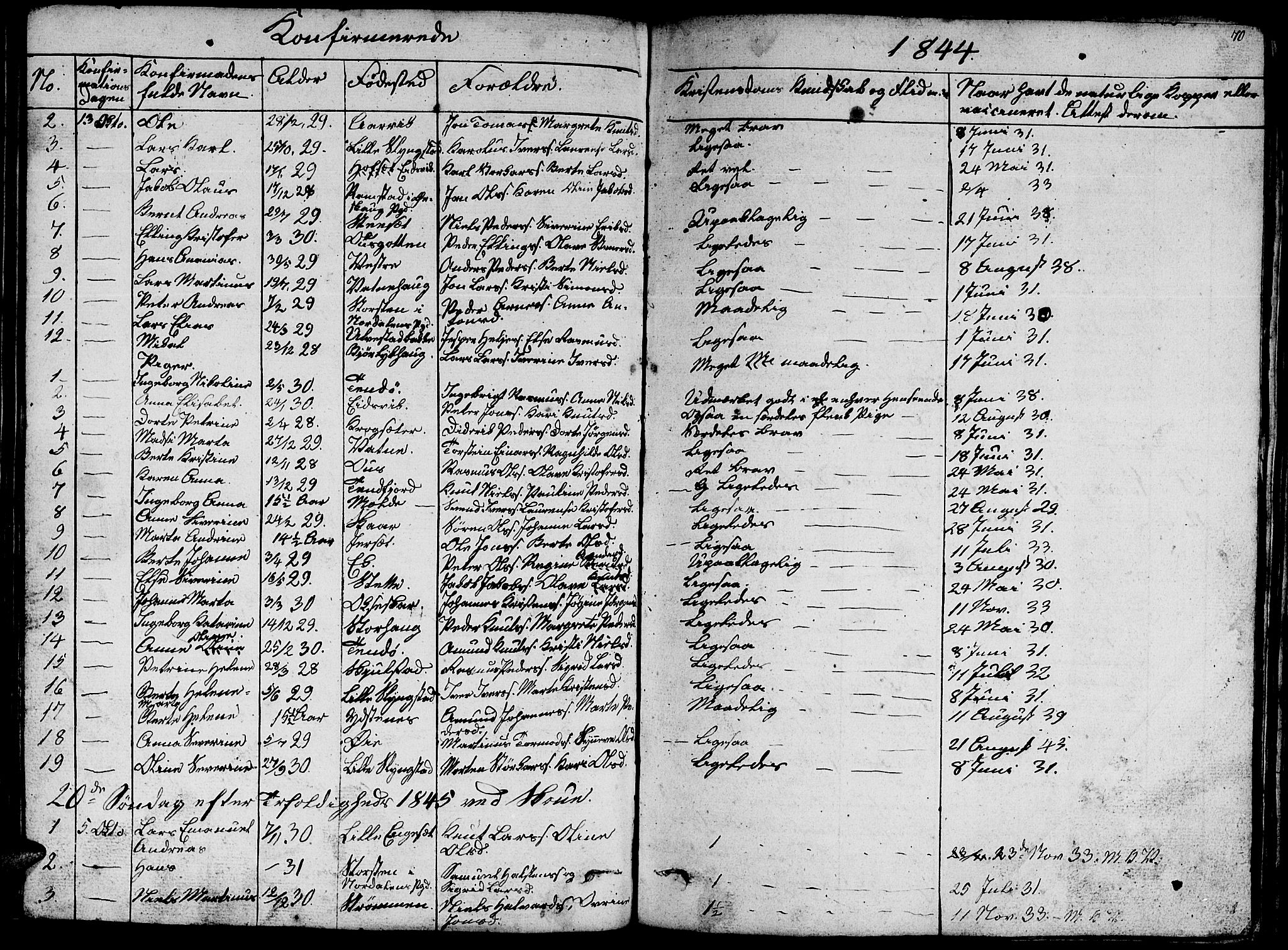 Ministerialprotokoller, klokkerbøker og fødselsregistre - Møre og Romsdal, AV/SAT-A-1454/524/L0362: Parish register (copy) no. 524C03, 1840-1854, p. 70