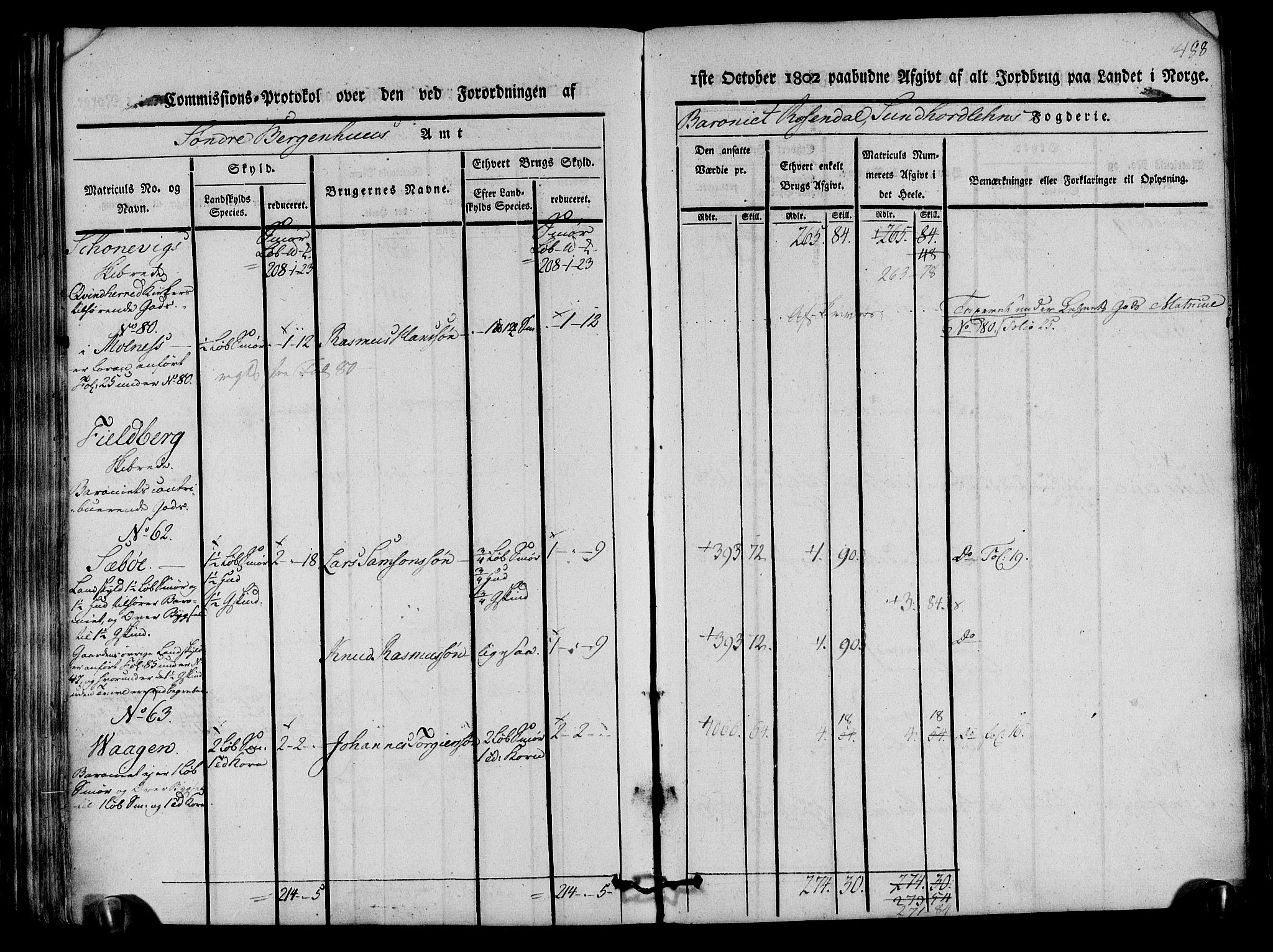 Rentekammeret inntil 1814, Realistisk ordnet avdeling, AV/RA-EA-4070/N/Ne/Nea/L0107: Sunnhordland og Hardanger fogderi. Kommisjonsprotokoll for Sunnhordland, 1803, p. 493