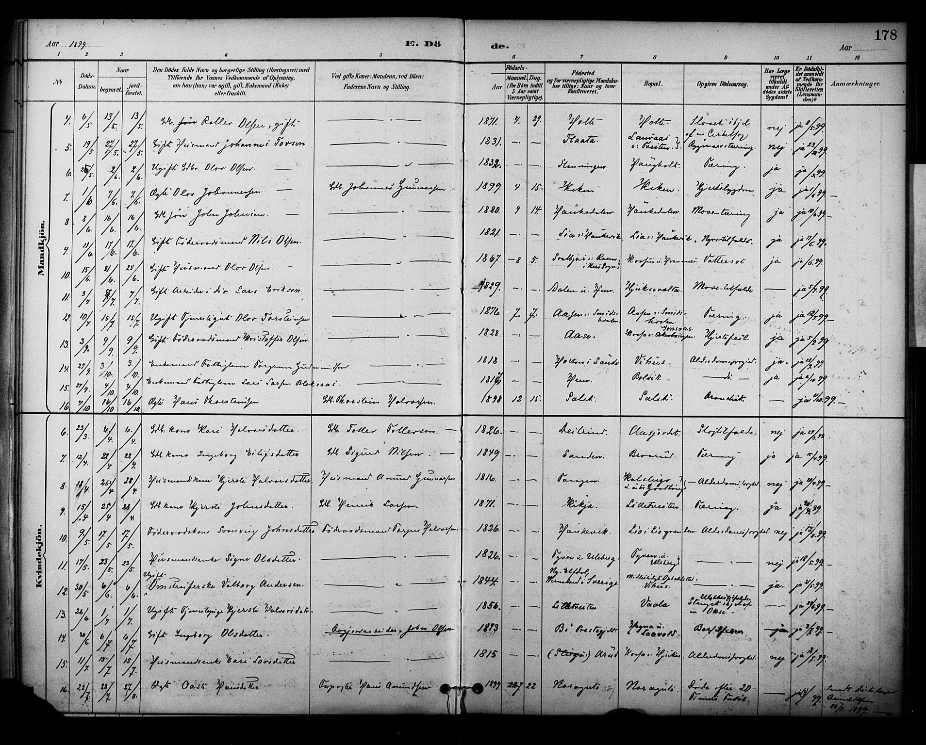 Sauherad kirkebøker, AV/SAKO-A-298/F/Fa/L0009: Parish register (official) no. I 9, 1887-1912, p. 178