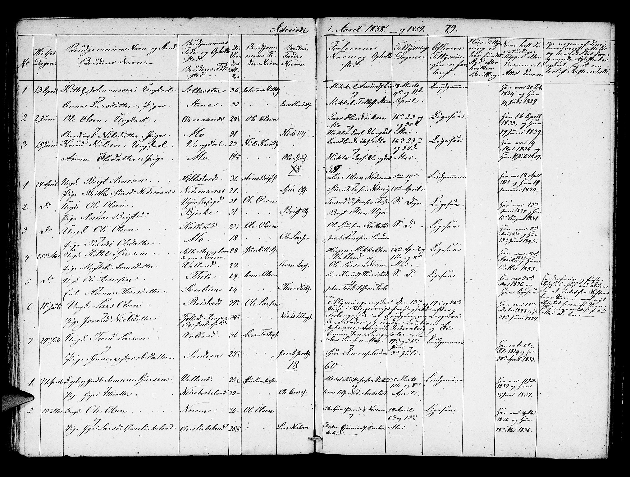 Kvam sokneprestembete, SAB/A-76201/H/Hab: Parish register (copy) no. B 1, 1852-1870, p. 79
