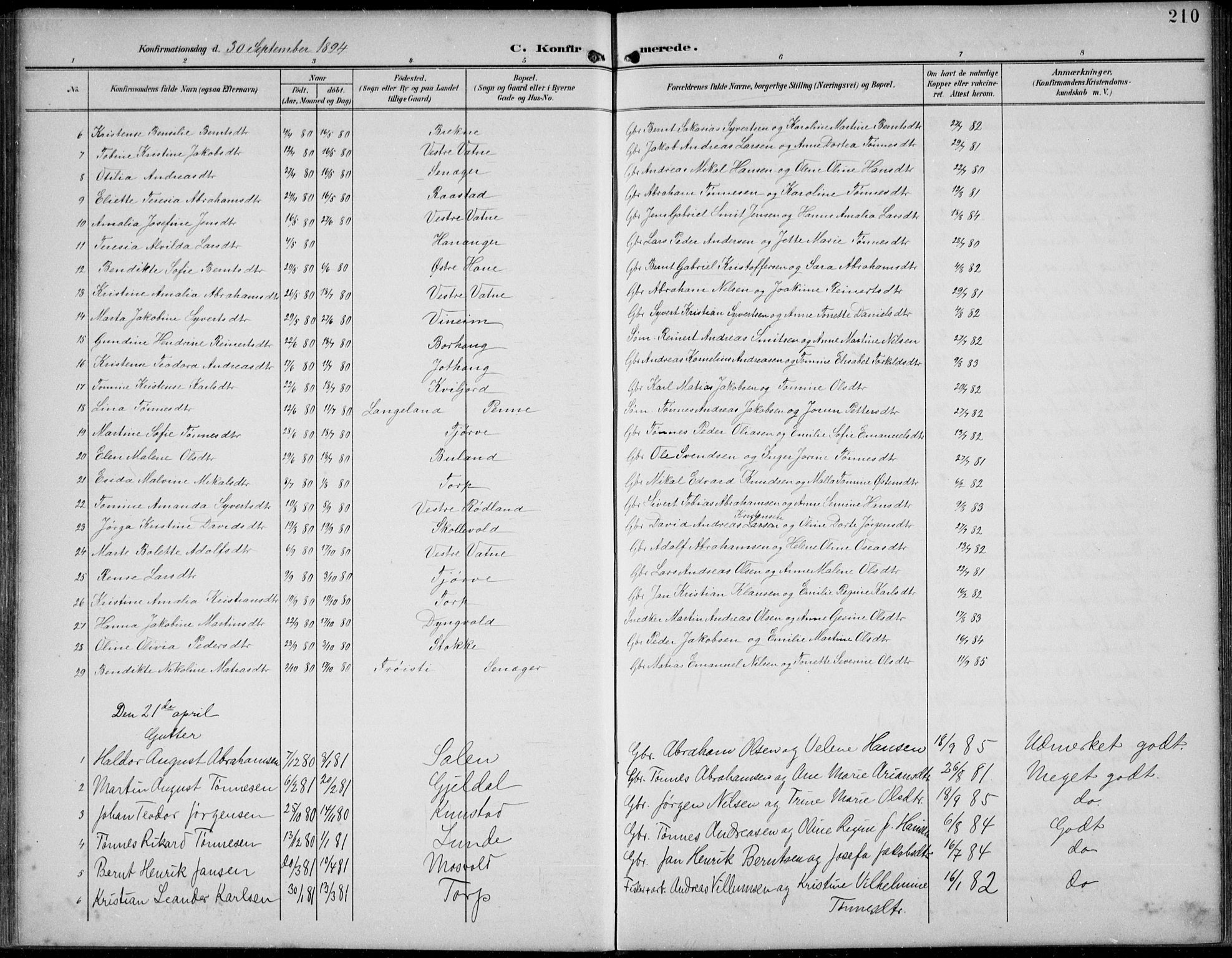 Lista sokneprestkontor, AV/SAK-1111-0027/F/Fb/L0005: Parish register (copy) no. B 5, 1892-1923, p. 210