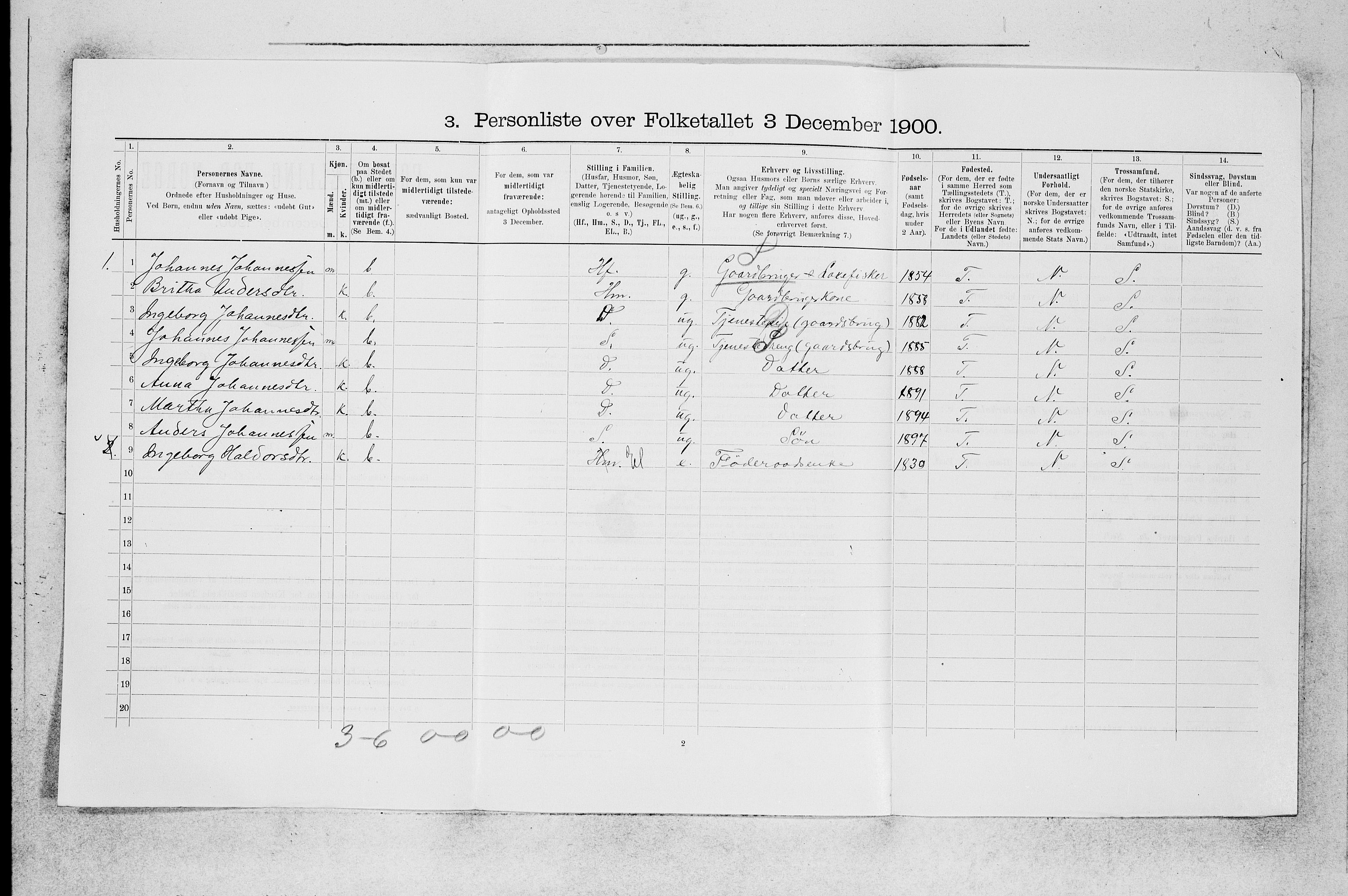 SAB, 1900 census for Hosanger, 1900, p. 653