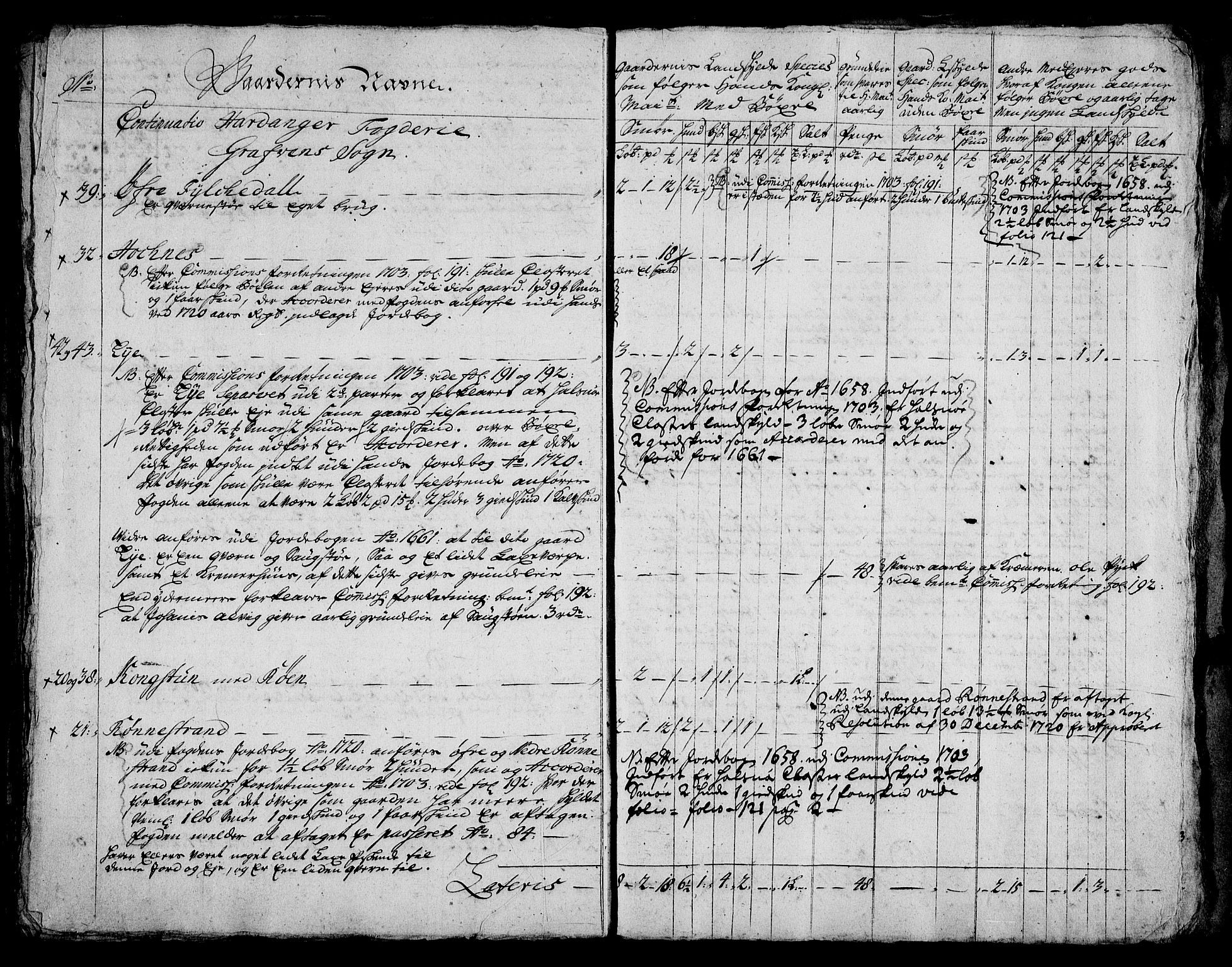 Rentekammeret inntil 1814, Realistisk ordnet avdeling, AV/RA-EA-4070/On/L0005: [Jj 6]: Forskjellige dokumenter om Halsnøy klosters gods, 1697-1770, p. 175