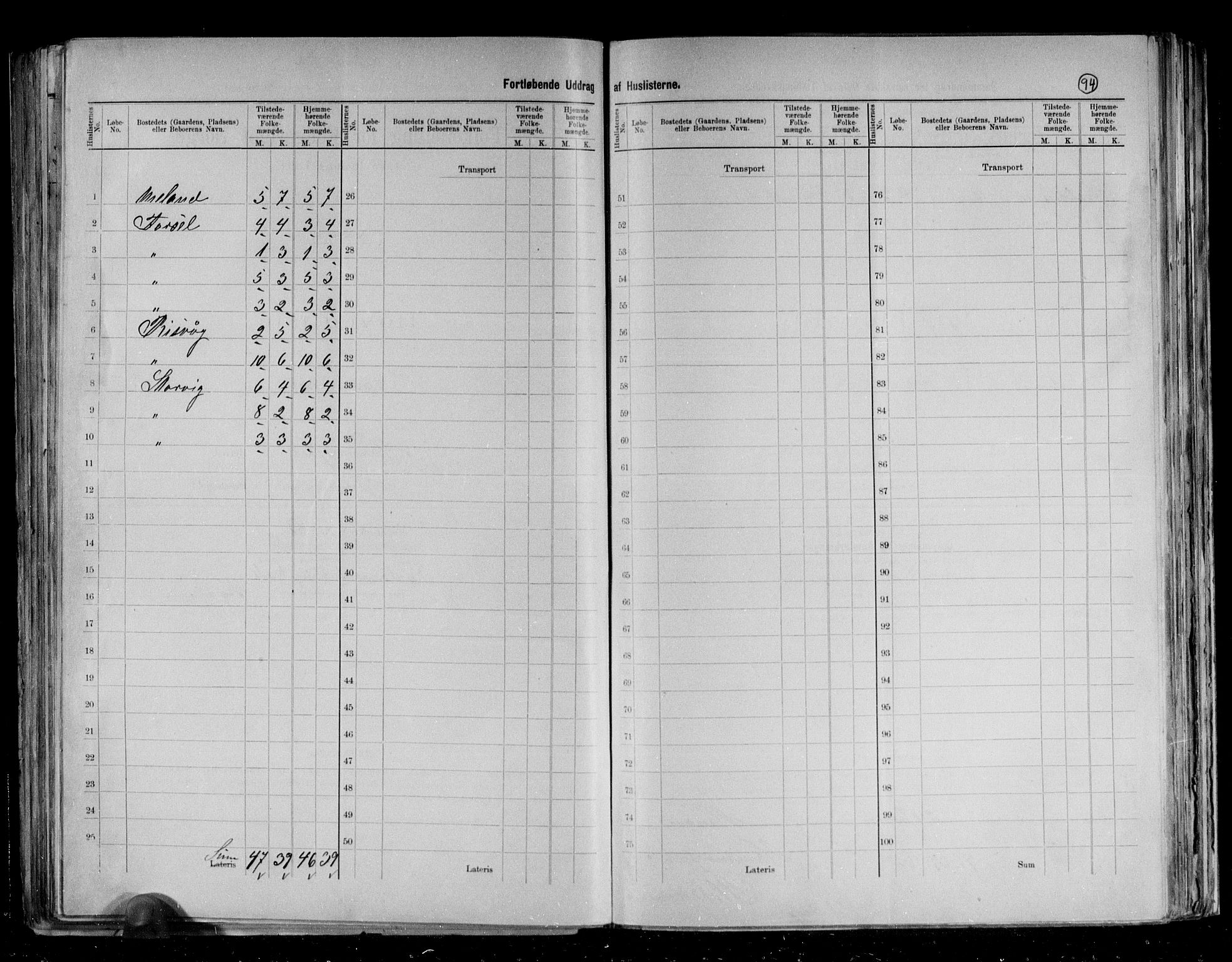 RA, 1891 census for 2016 Hammerfest, 1891, p. 9