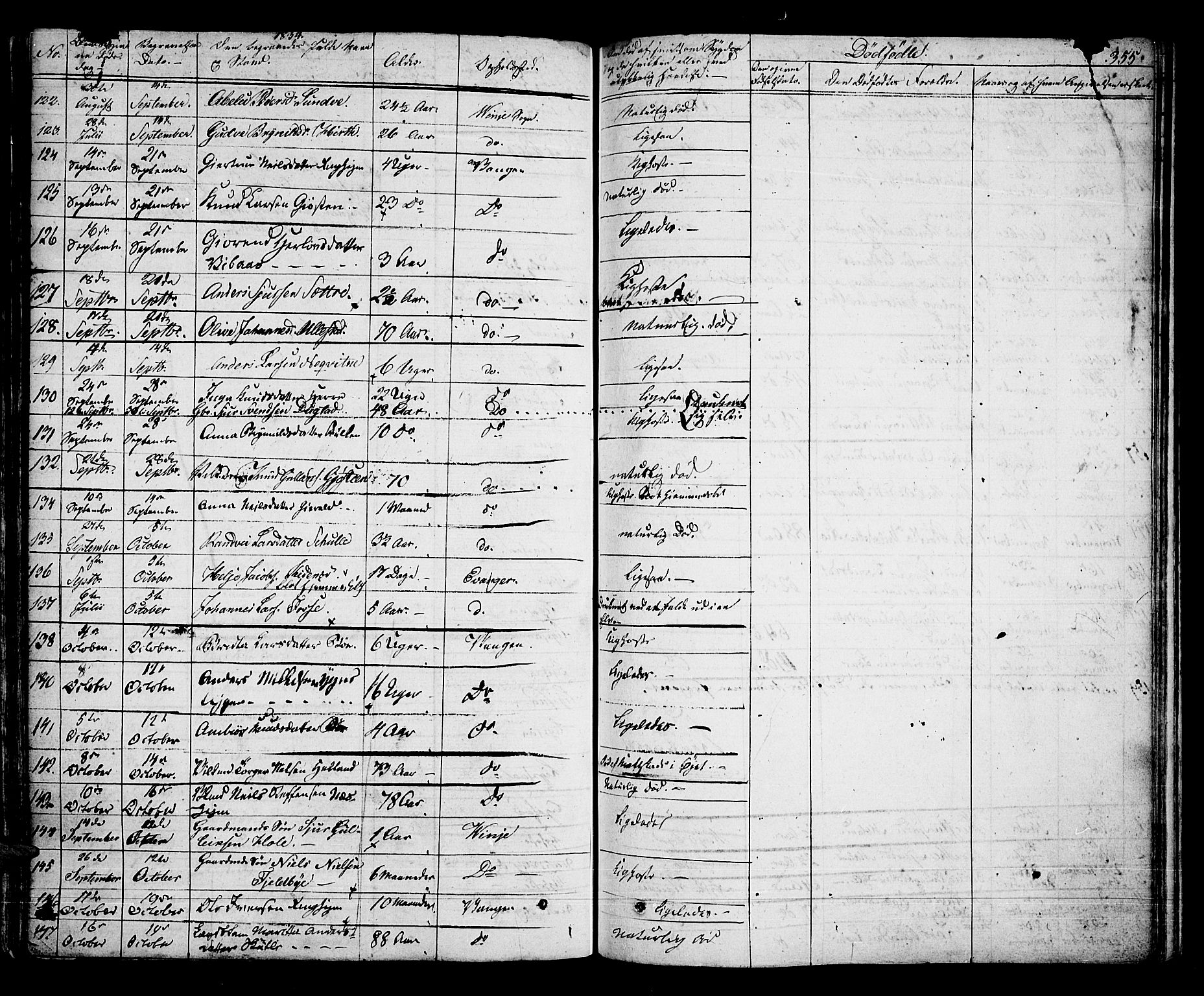 Voss sokneprestembete, SAB/A-79001/H/Haa: Parish register (official) no. A 12, 1823-1837, p. 355