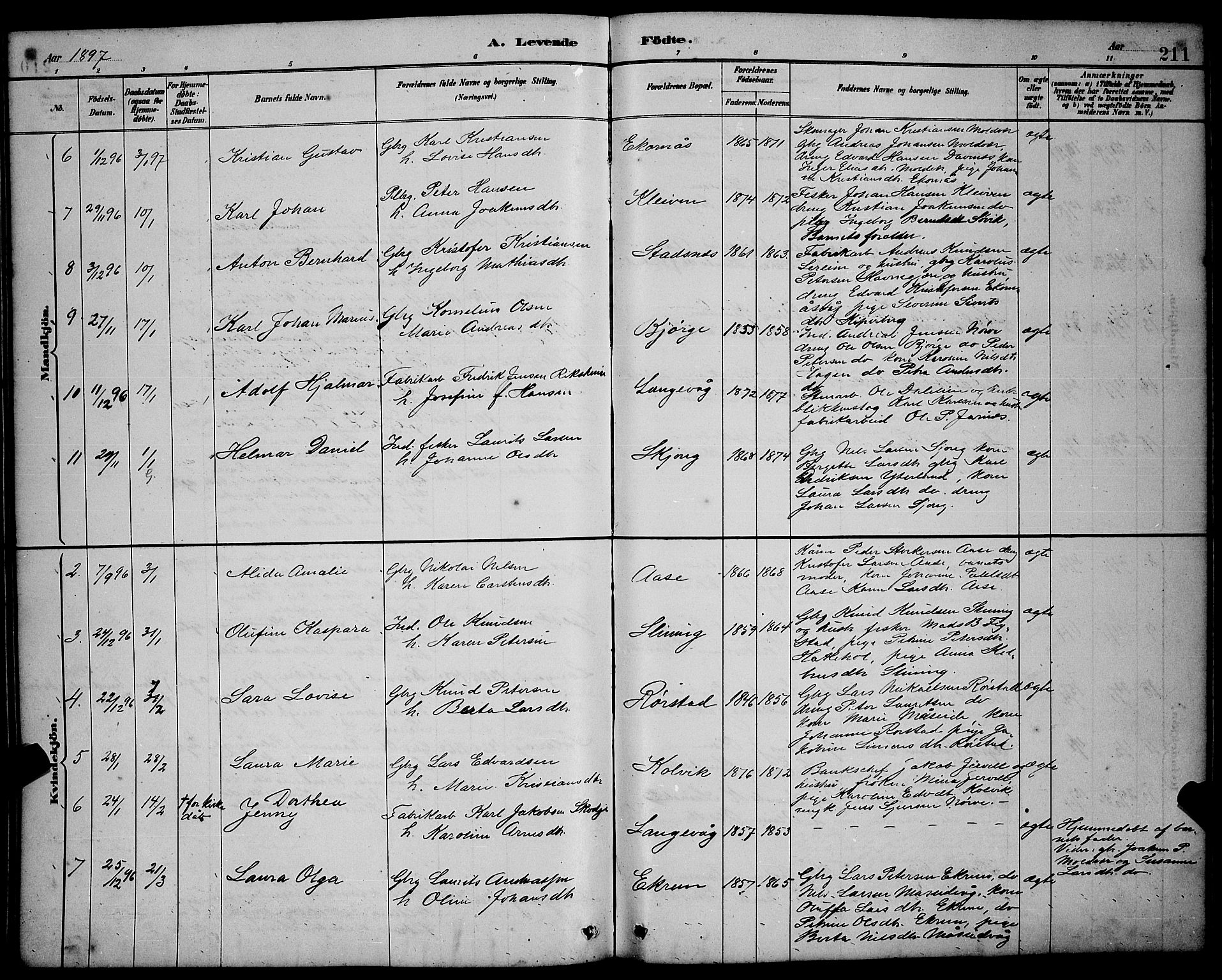 Ministerialprotokoller, klokkerbøker og fødselsregistre - Møre og Romsdal, AV/SAT-A-1454/528/L0431: Parish register (copy) no. 528C12, 1885-1898, p. 211