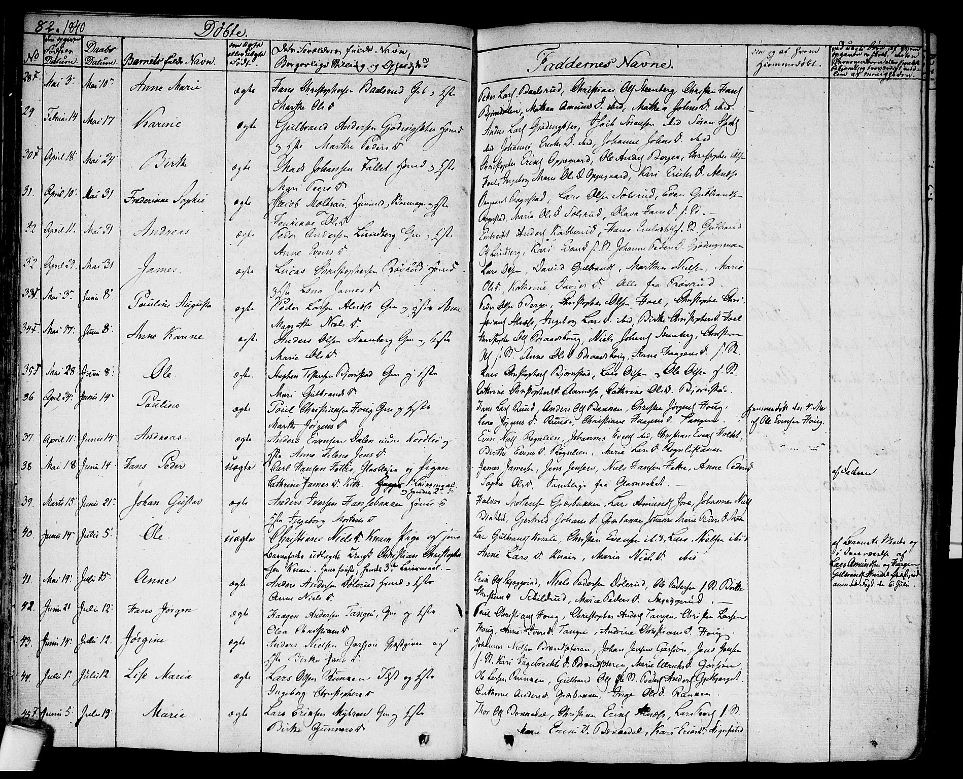 Hurdal prestekontor Kirkebøker, AV/SAO-A-10889/F/Fa/L0004: Parish register (official) no. I 4, 1828-1845, p. 82