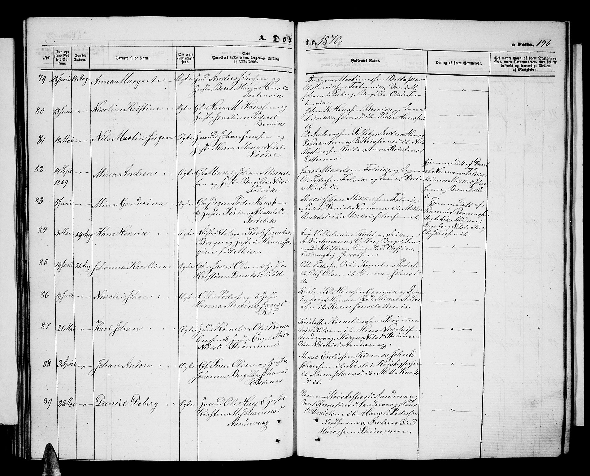 Ibestad sokneprestembete, AV/SATØ-S-0077/H/Ha/Hab/L0005klokker: Parish register (copy) no. 5, 1860-1871, p. 196