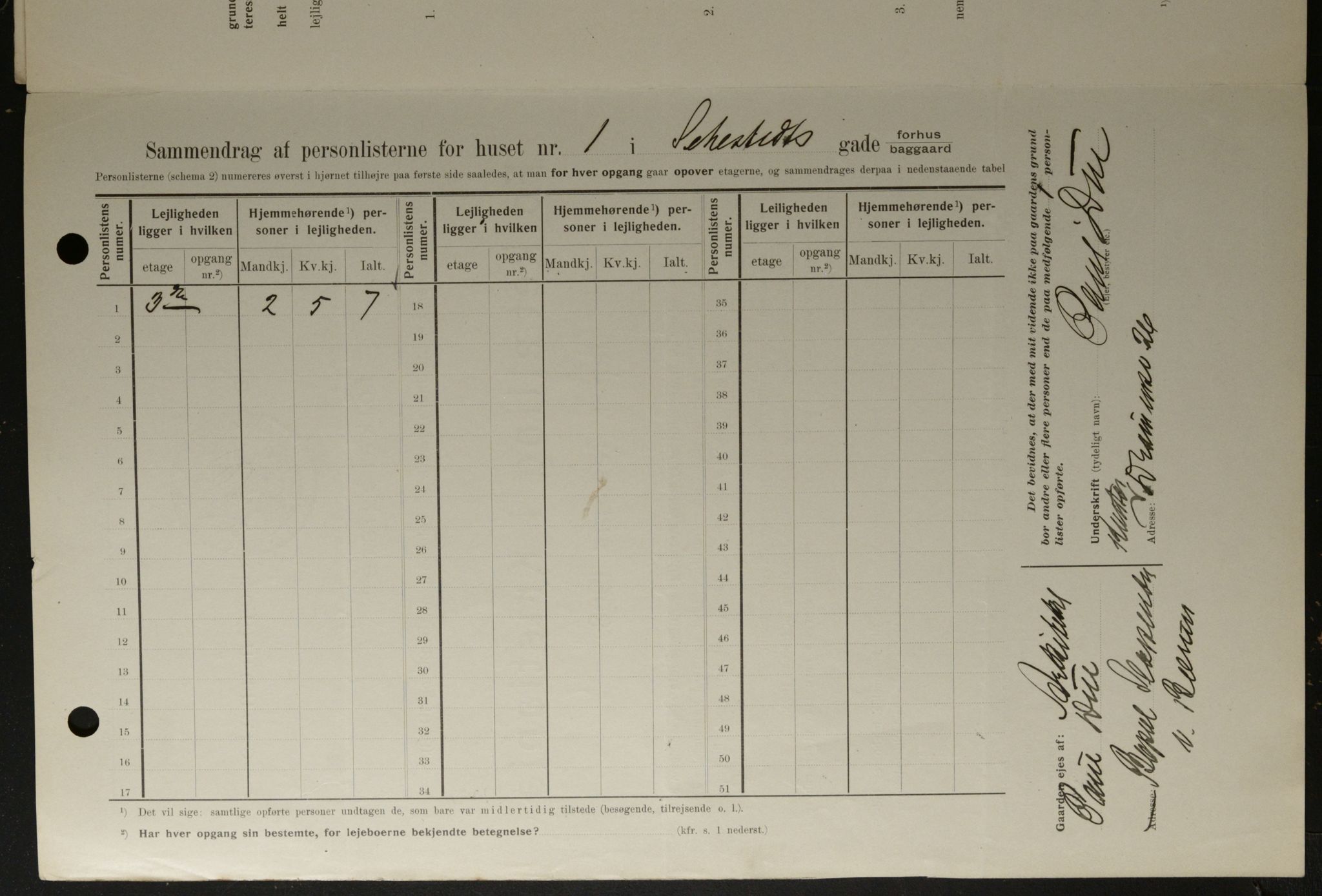 OBA, Municipal Census 1908 for Kristiania, 1908, p. 84381