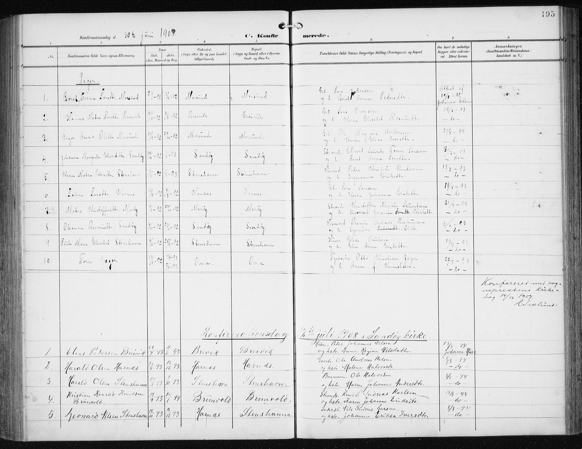 Ministerialprotokoller, klokkerbøker og fødselsregistre - Møre og Romsdal, AV/SAT-A-1454/561/L0733: Parish register (copy) no. 561C03, 1900-1940, p. 195