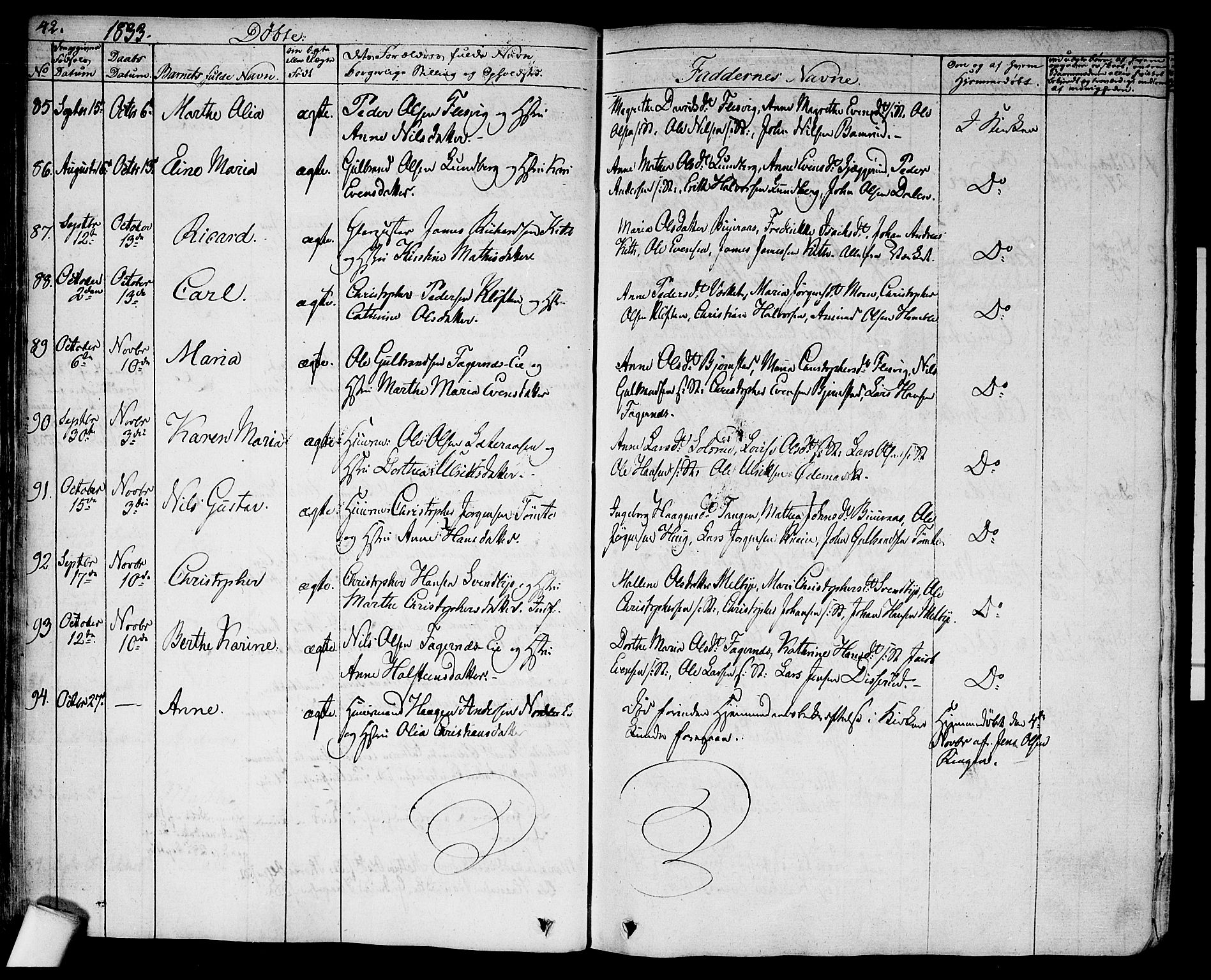 Hurdal prestekontor Kirkebøker, AV/SAO-A-10889/F/Fa/L0004: Parish register (official) no. I 4, 1828-1845, p. 42