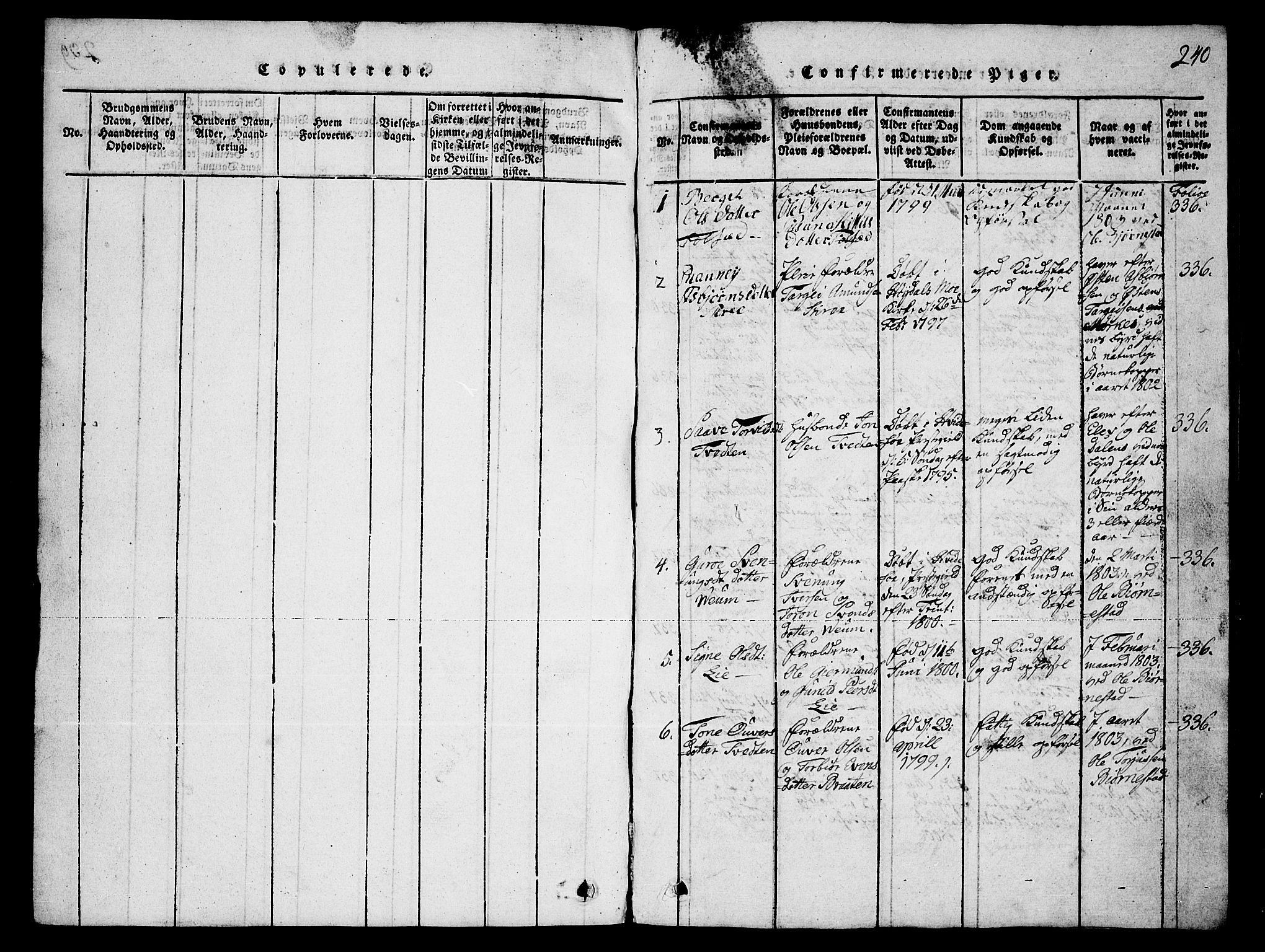 Fyresdal kirkebøker, AV/SAKO-A-263/G/Ga/L0003: Parish register (copy) no. I 3, 1815-1863, p. 240