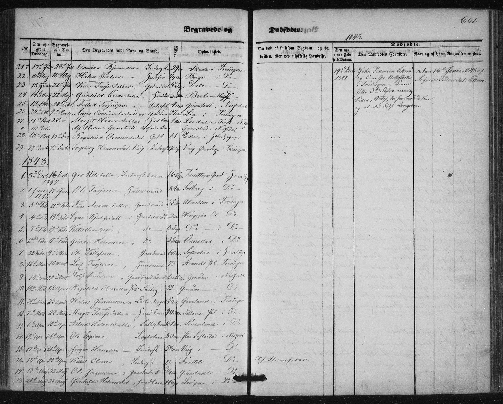 Nissedal kirkebøker, SAKO/A-288/F/Fa/L0003: Parish register (official) no. I 3, 1846-1870, p. 600-601
