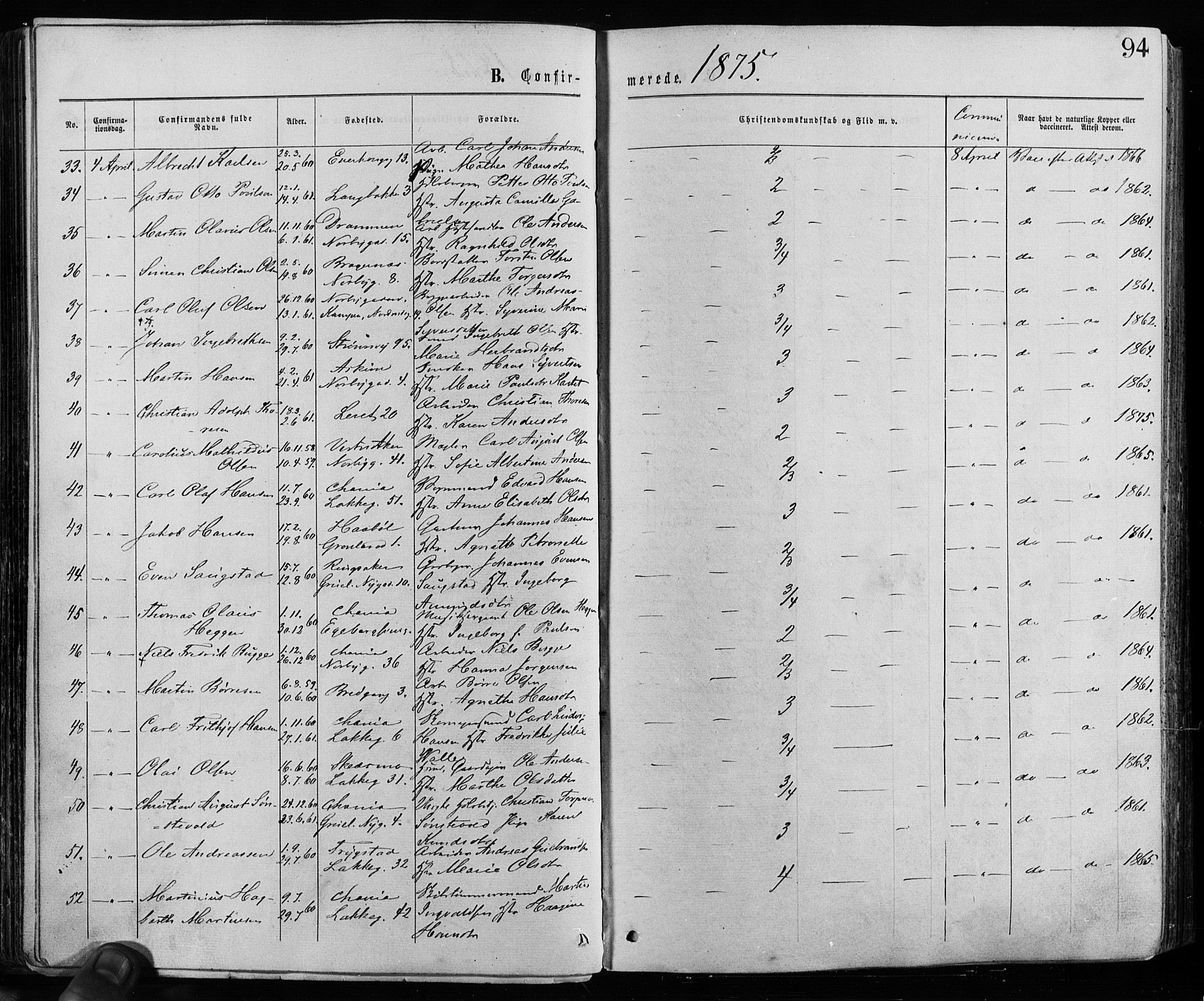 Grønland prestekontor Kirkebøker, AV/SAO-A-10848/F/Fa/L0005: Parish register (official) no. 5, 1869-1880, p. 94