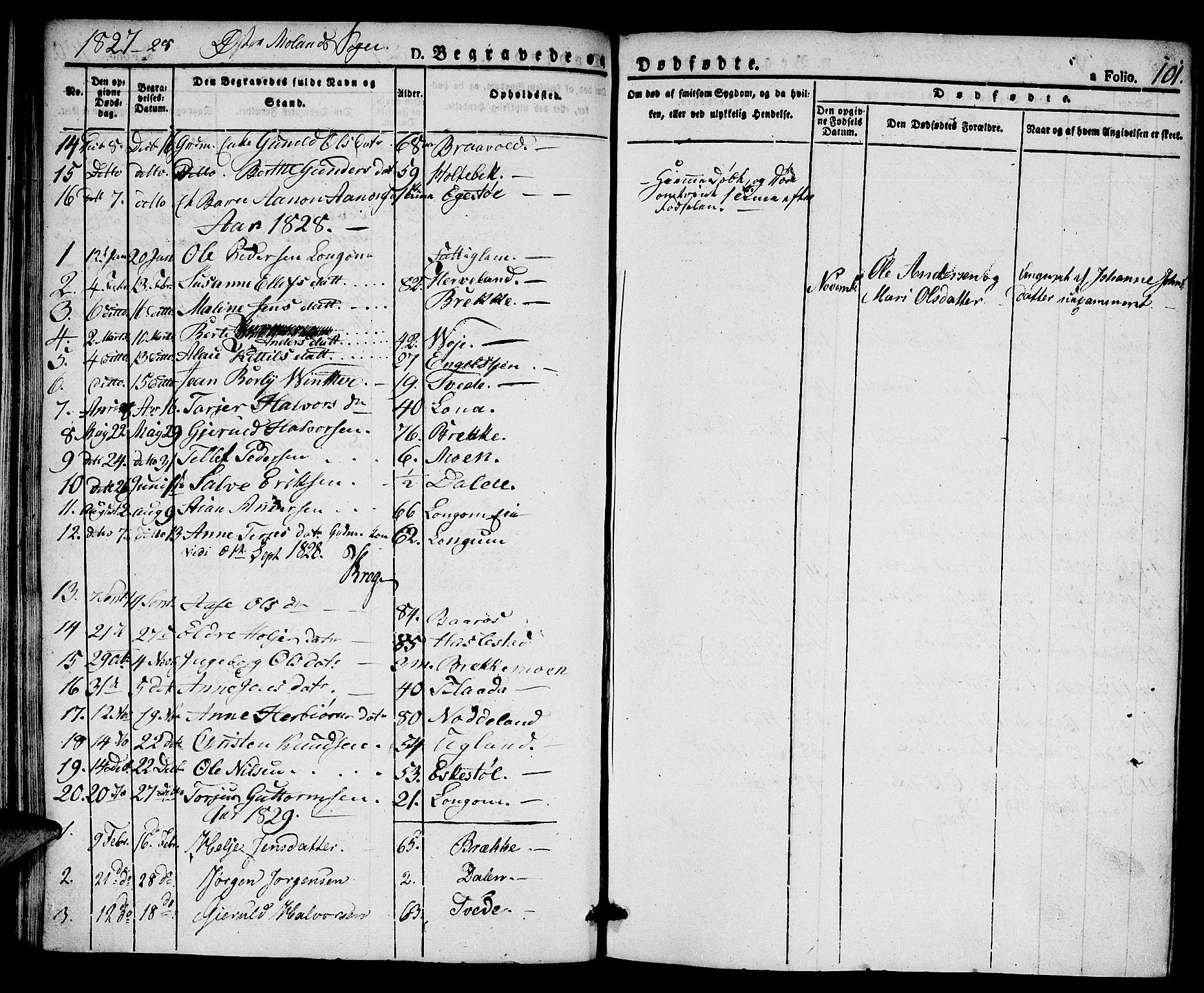 Austre Moland sokneprestkontor, AV/SAK-1111-0001/F/Fa/Faa/L0005: Parish register (official) no. A 5, 1825-1837, p. 101