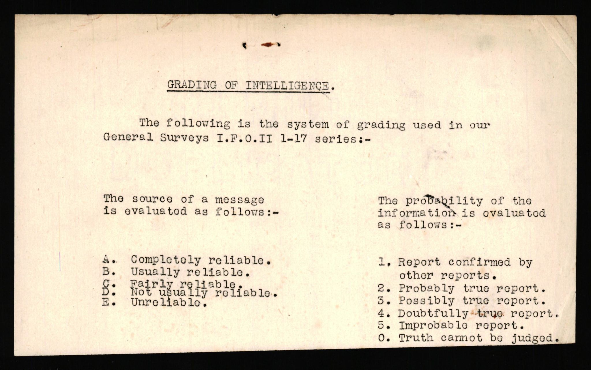 Forsvaret, Forsvarets overkommando II, AV/RA-RAFA-3915/D/Dd/L0006: Hedmark og Oppland, 1942-1944, p. 2