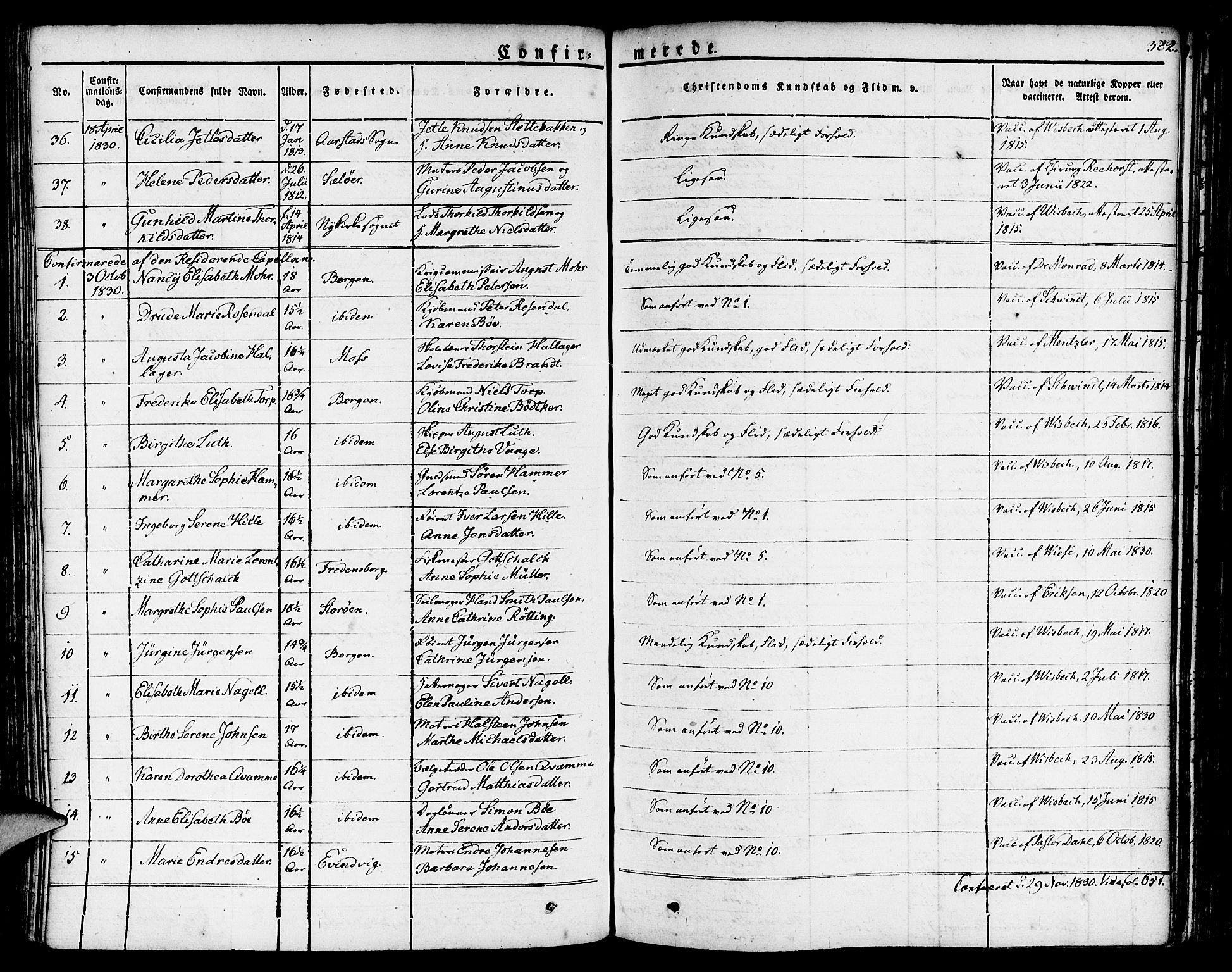 Nykirken Sokneprestembete, SAB/A-77101/H/Haa/L0012: Parish register (official) no. A 12, 1821-1844, p. 382