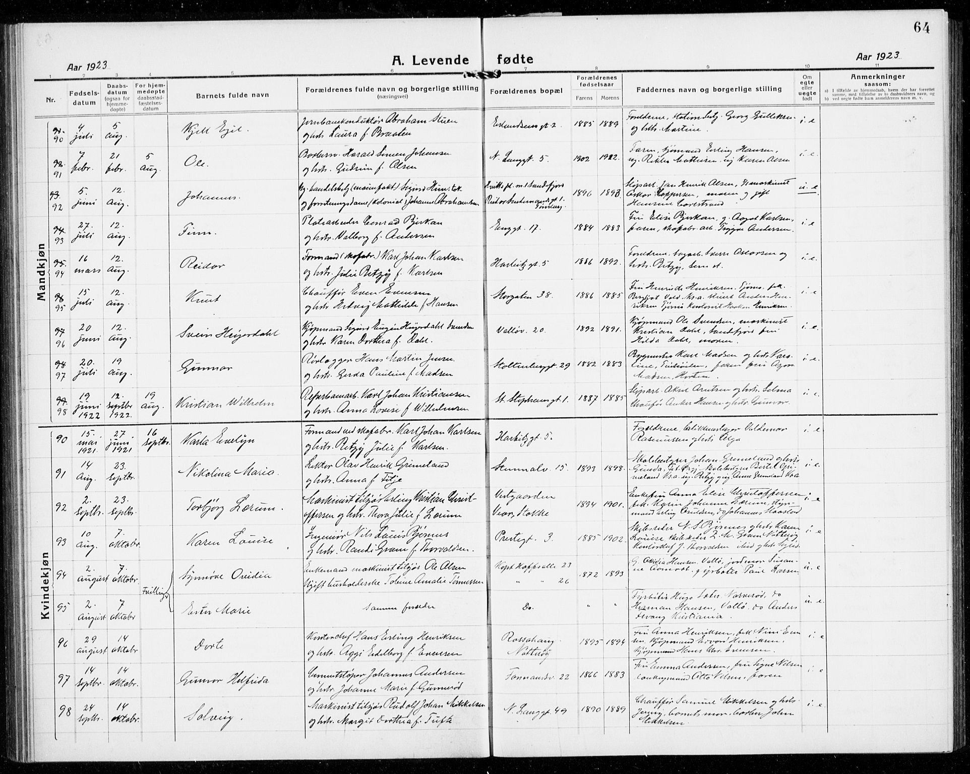 Tønsberg kirkebøker, AV/SAKO-A-330/G/Ga/L0010: Parish register (copy) no. 10, 1920-1942, p. 64