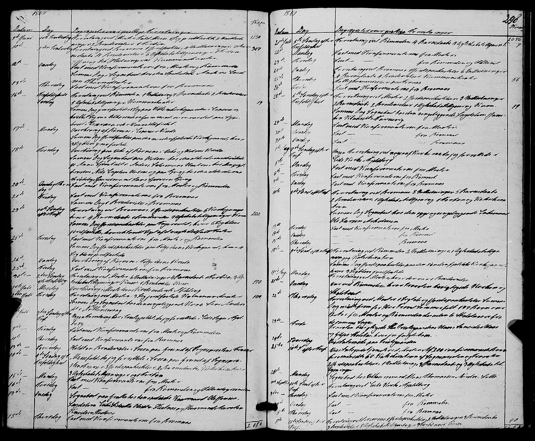 Finnås sokneprestembete, SAB/A-99925/H/Ha/Haa/Haaa/L0008: Parish register (official) no. A 8, 1863-1872, p. 298