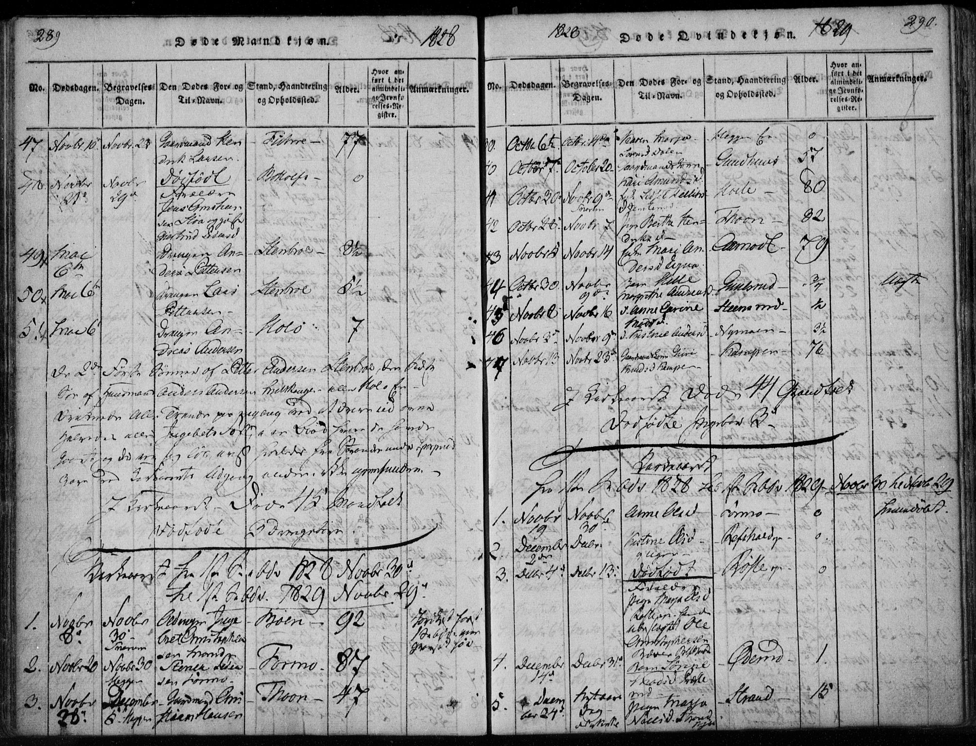 Modum kirkebøker, SAKO/A-234/F/Fa/L0005: Parish register (official) no. 5, 1824-1841, p. 289-290