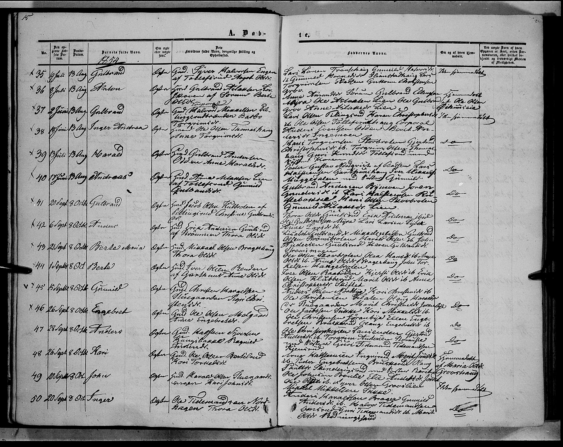 Sør-Aurdal prestekontor, SAH/PREST-128/H/Ha/Haa/L0007: Parish register (official) no. 7, 1849-1876, p. 15