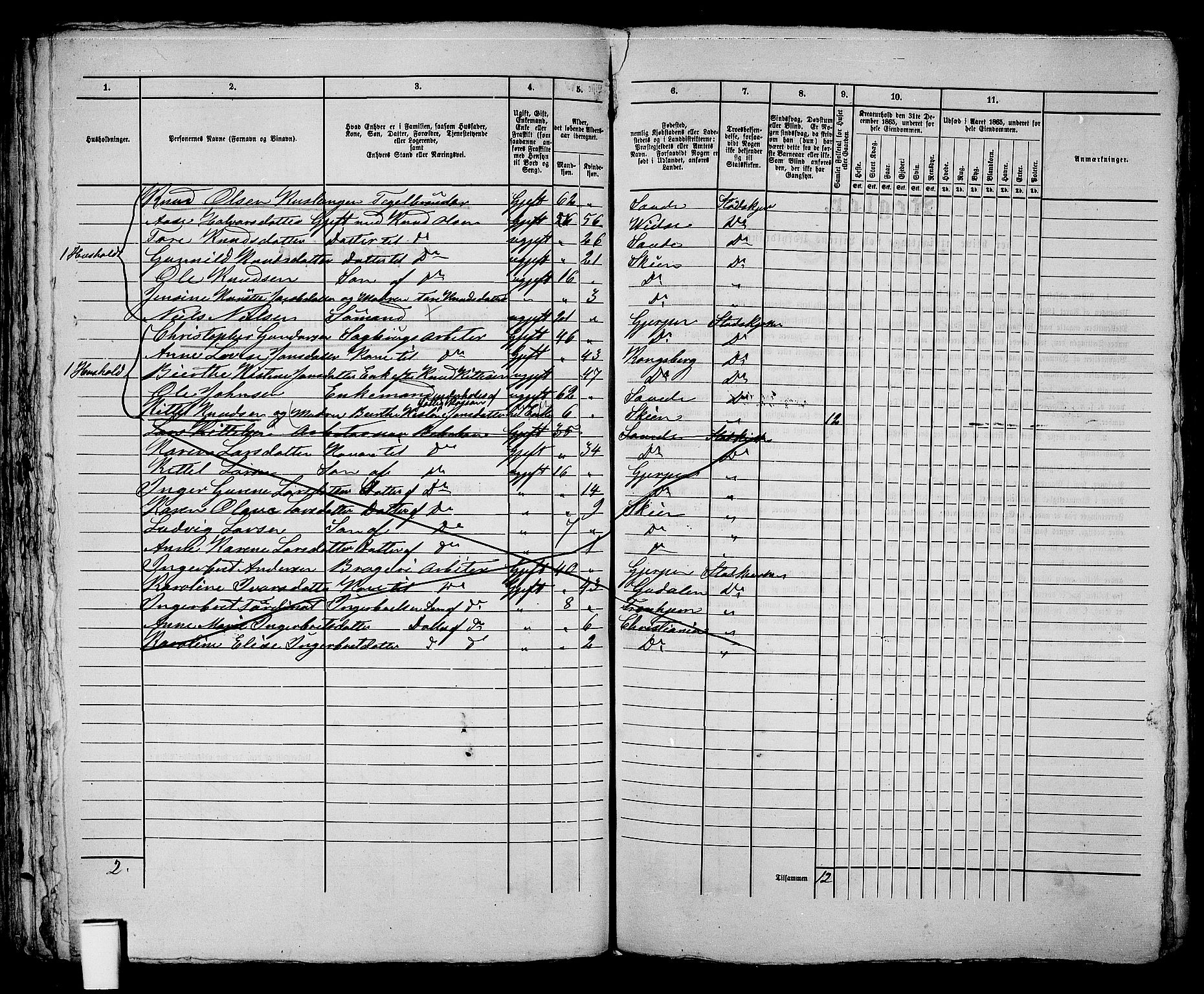 RA, 1865 census for Skien, 1865, p. 132