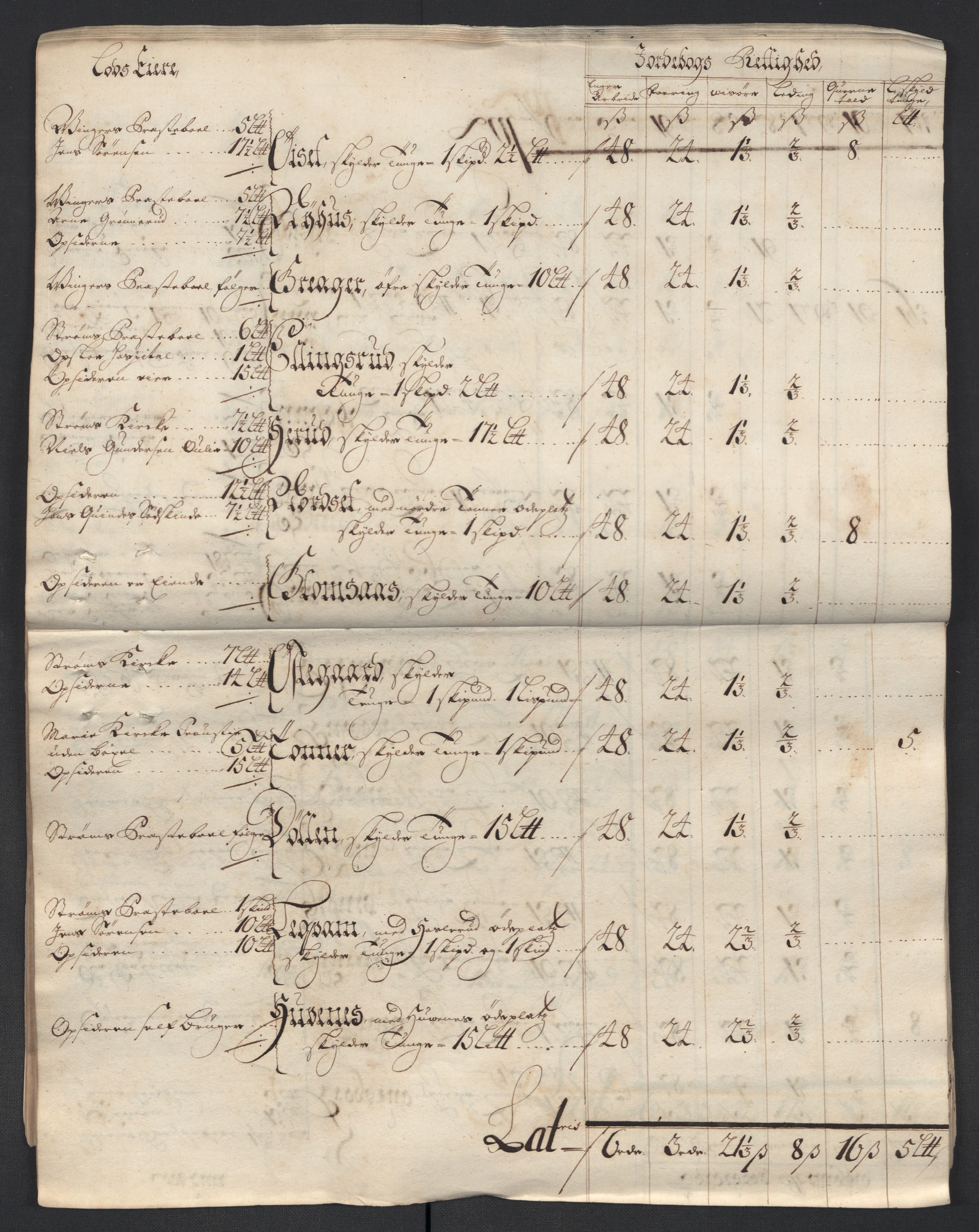 Rentekammeret inntil 1814, Reviderte regnskaper, Fogderegnskap, AV/RA-EA-4092/R13/L0848: Fogderegnskap Solør, Odal og Østerdal, 1711, p. 108