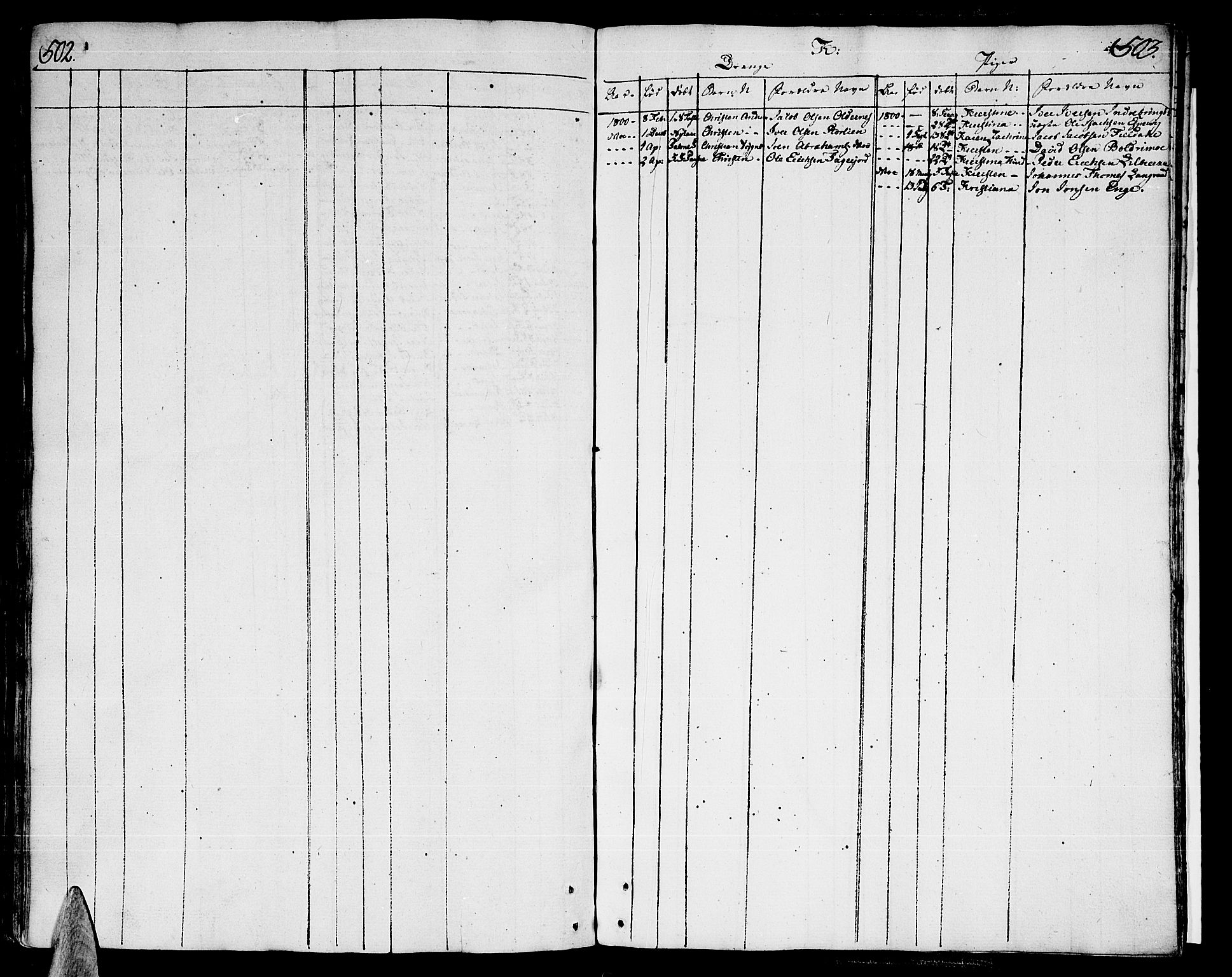 Ministerialprotokoller, klokkerbøker og fødselsregistre - Nordland, AV/SAT-A-1459/825/L0349: Parish register (official) no. 825A05 /1, 1789-1806, p. 502-503