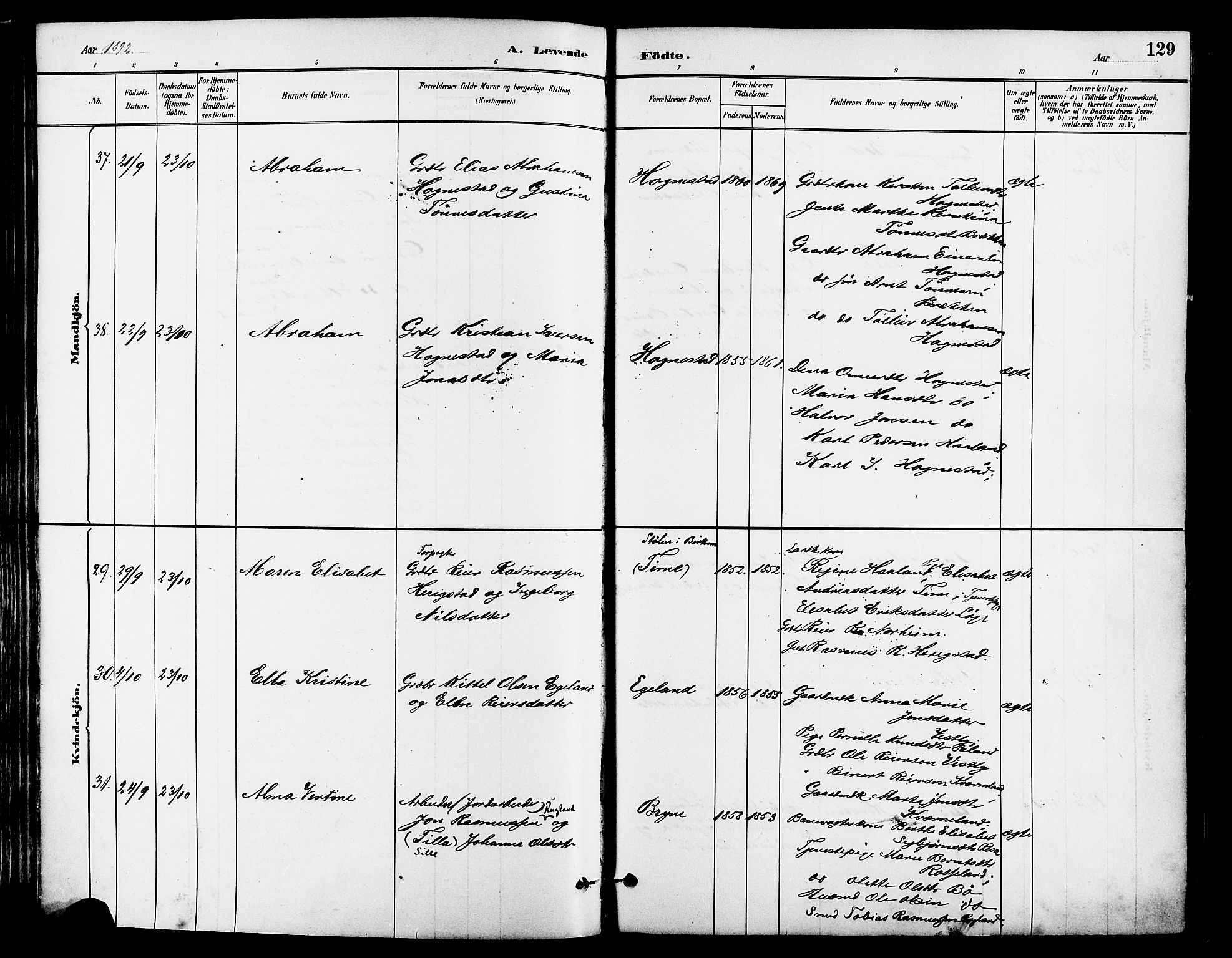 Lye sokneprestkontor, AV/SAST-A-101794/001/30BA/L0009: Parish register (official) no. A 8, 1881-1892, p. 129