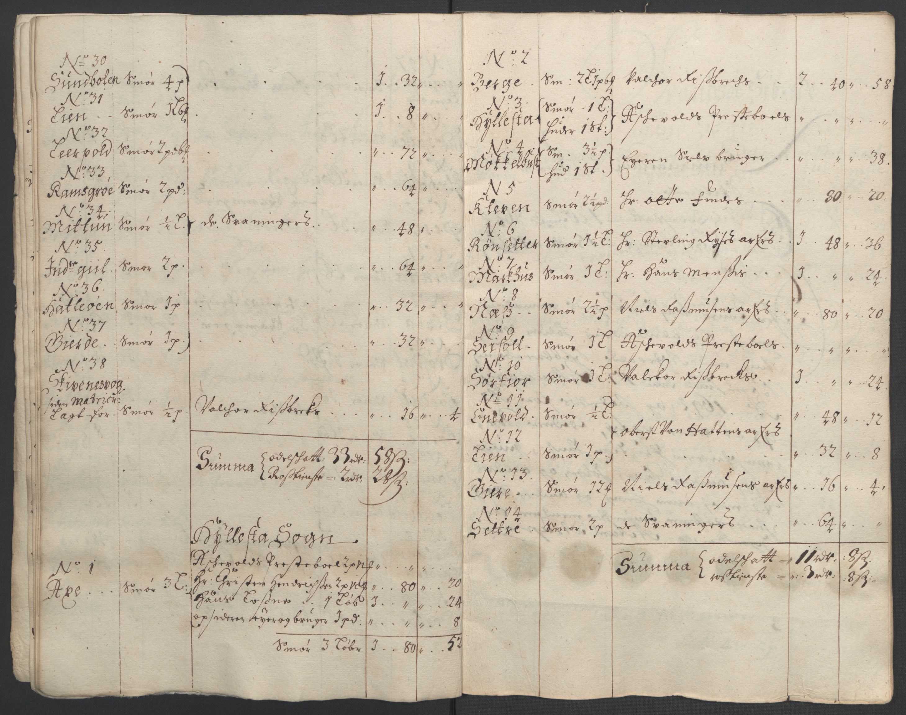 Rentekammeret inntil 1814, Reviderte regnskaper, Fogderegnskap, AV/RA-EA-4092/R53/L3421: Fogderegnskap Sunn- og Nordfjord, 1693-1694, p. 18