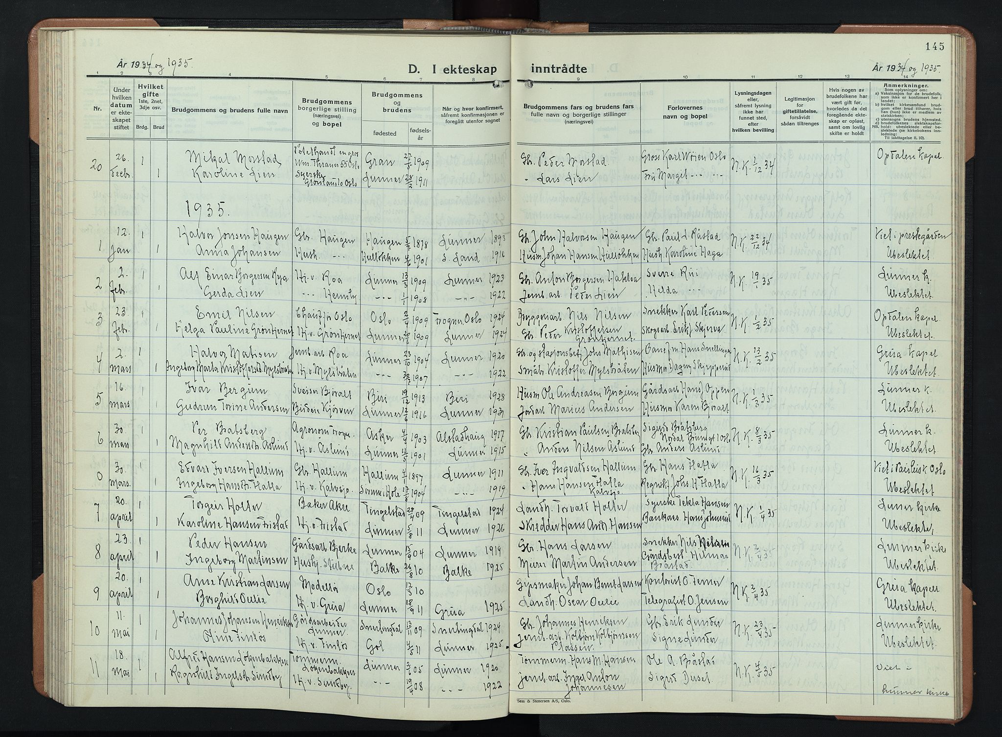 Lunner prestekontor, SAH/PREST-118/H/Ha/Hab/L0003: Parish register (copy) no. 3, 1933-1945, p. 145