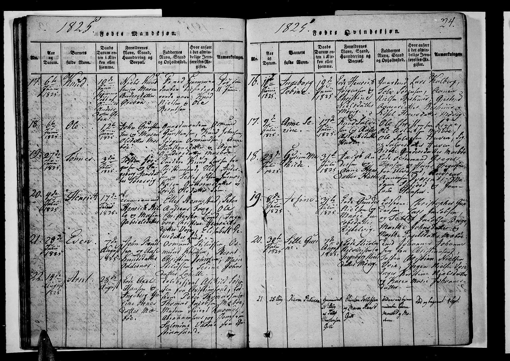 Oddernes sokneprestkontor, AV/SAK-1111-0033/F/Fb/Fba/L0003: Parish register (copy) no. B 3, 1820-1838, p. 24