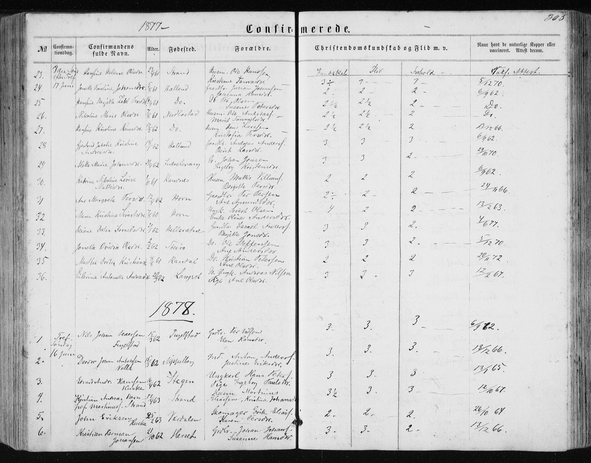 Ministerialprotokoller, klokkerbøker og fødselsregistre - Nordland, SAT/A-1459/838/L0556: Parish register (copy) no. 838C03, 1861-1893, p. 305