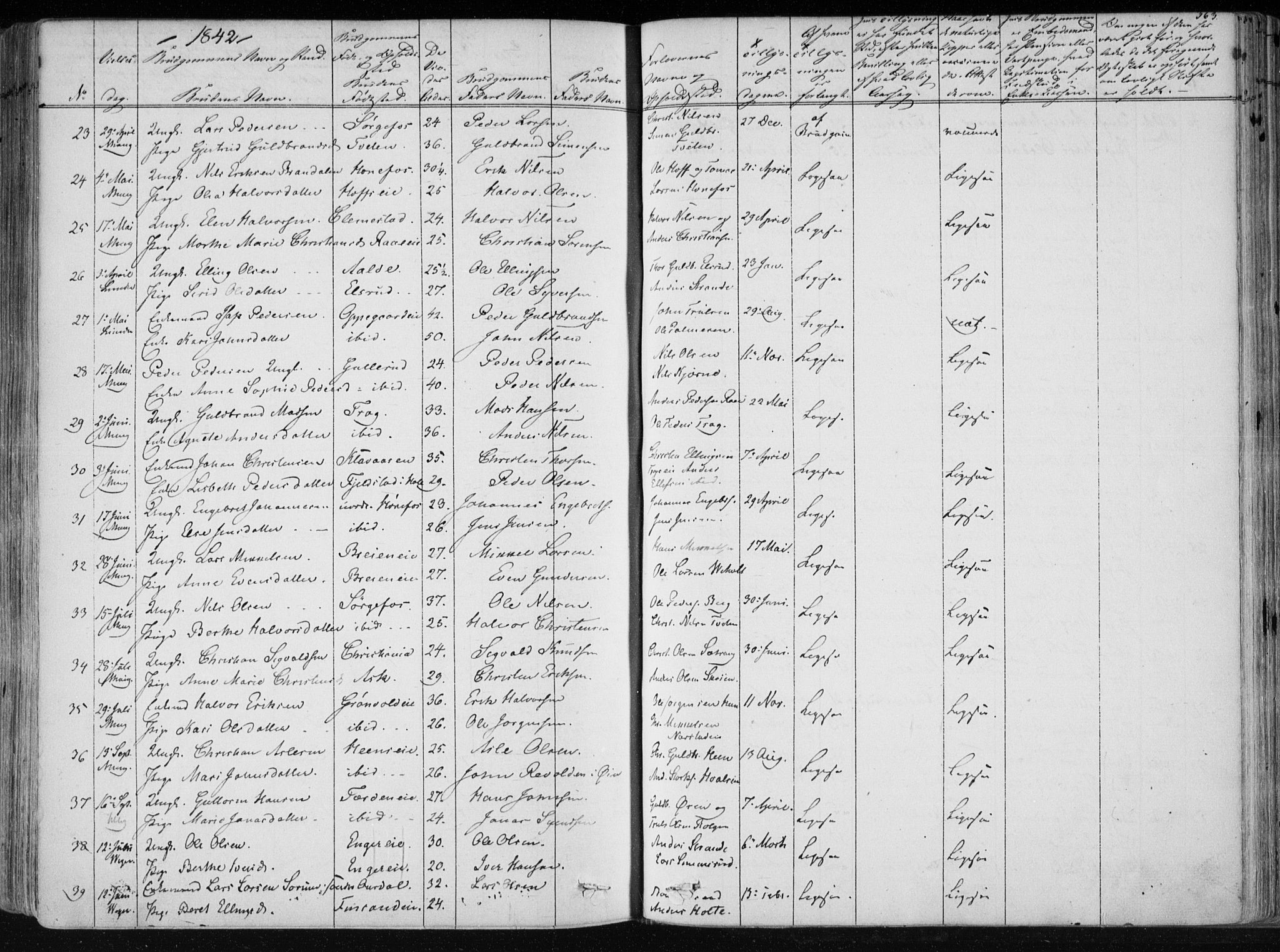 Norderhov kirkebøker, SAKO/A-237/F/Fa/L0010: Parish register (official) no. 10, 1837-1847, p. 363