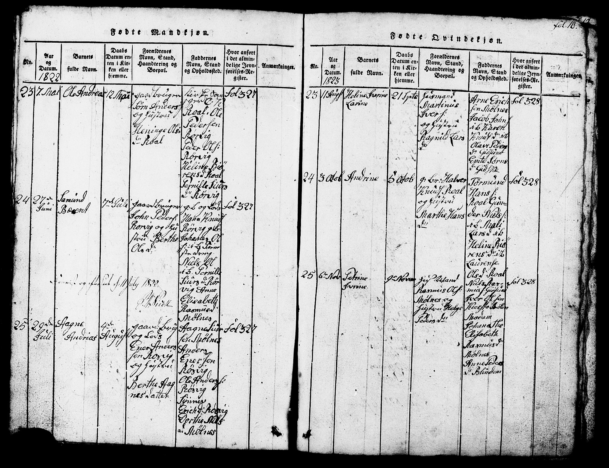 Ministerialprotokoller, klokkerbøker og fødselsregistre - Møre og Romsdal, SAT/A-1454/537/L0520: Parish register (copy) no. 537C01, 1819-1868, p. 10